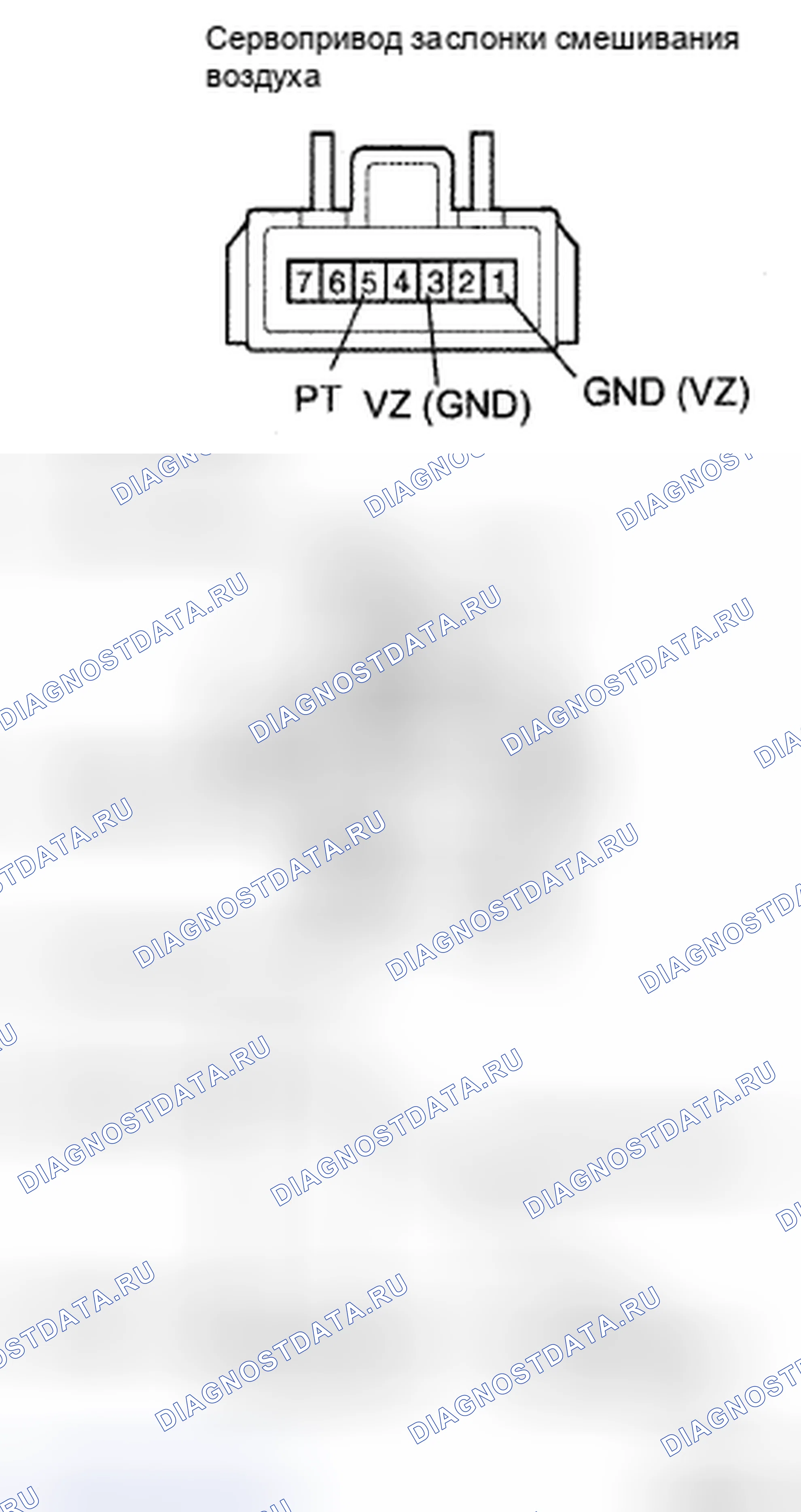 Рис. 54. Honda CR-V VI