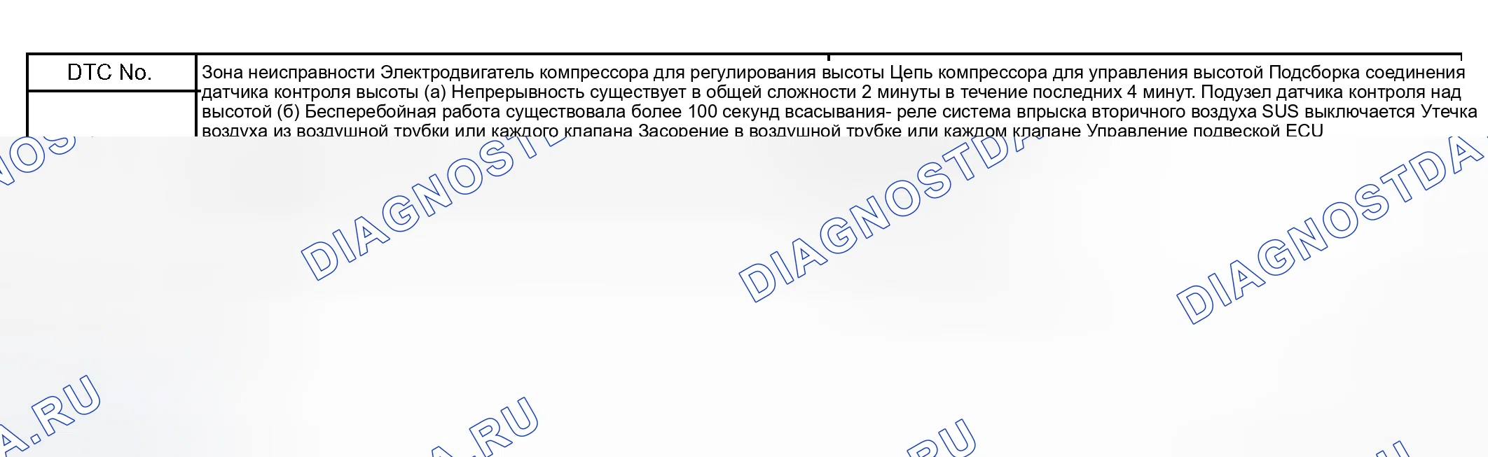 Рис. 101: ОПИСАНИЕ СХЕМЫ. Honda Accord VIII рестайлинг