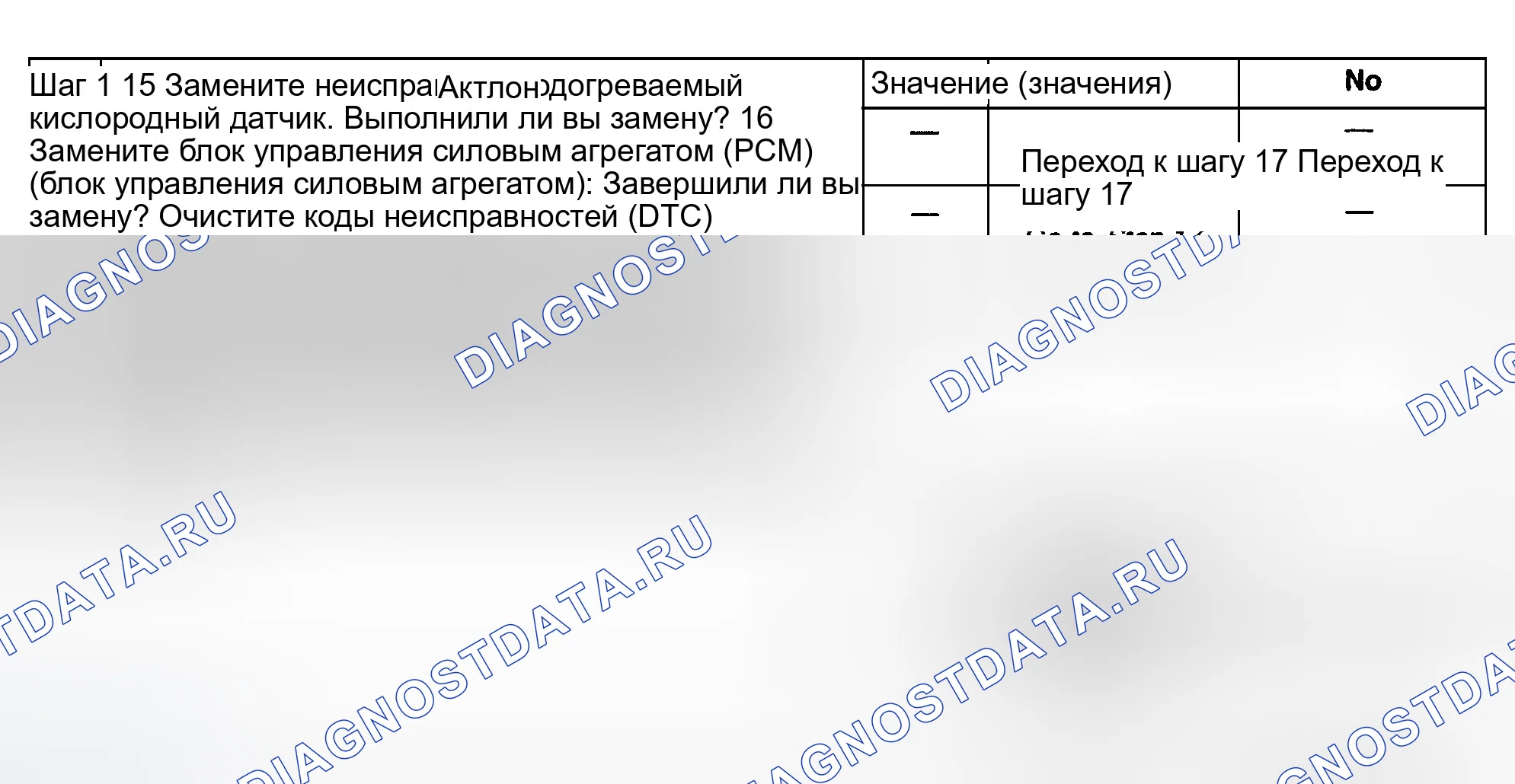 Рис. 384. GMC Sierra 1500 HD 