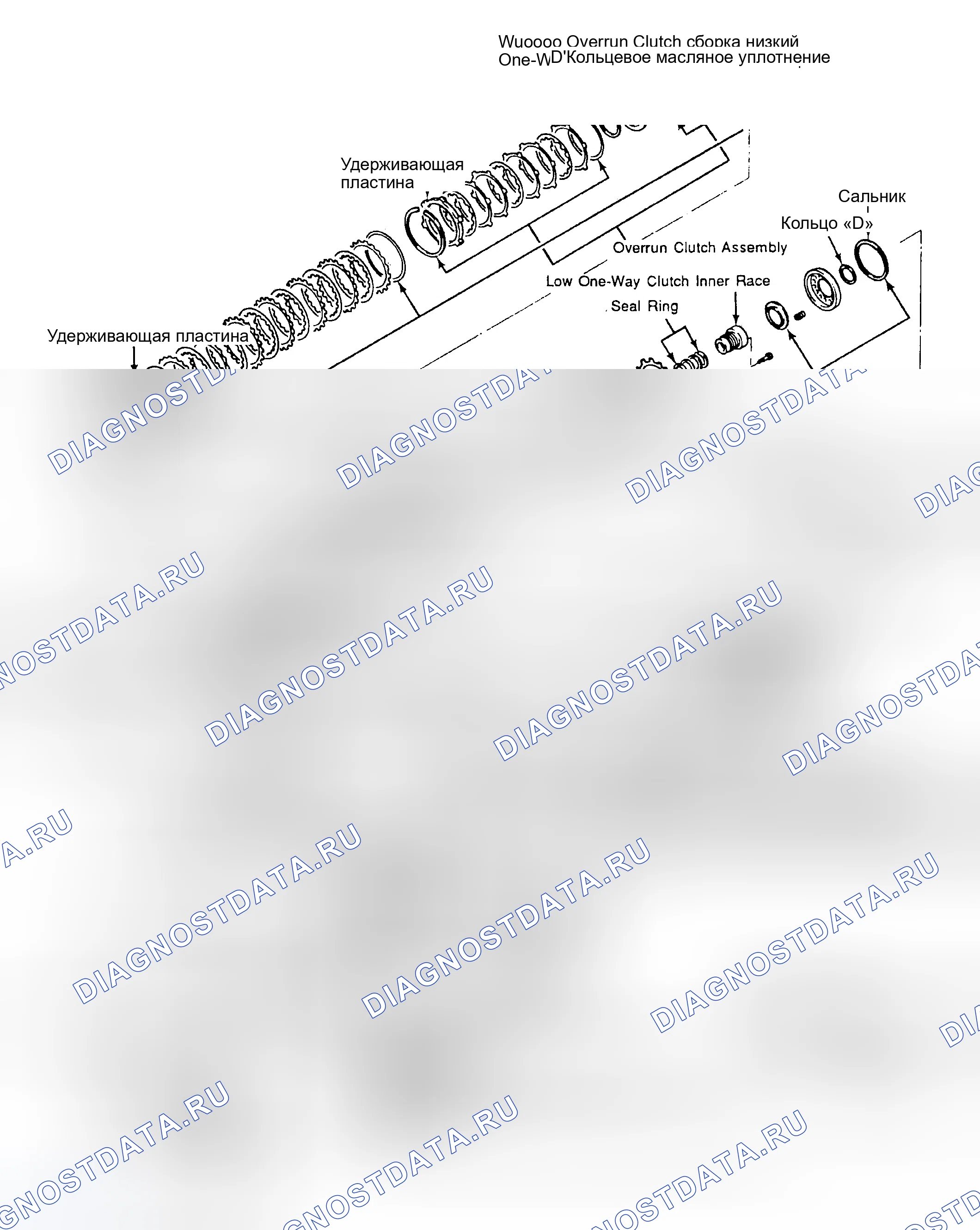 Рис. 20. Nissan Pathfinder I