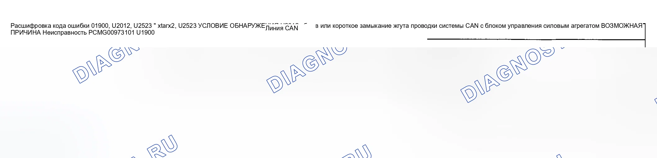 Рис. 23: расшифровка кода ошибки U1900, хтагх1, xтагx2: CAN LINE U2012 U2523. Honda CR-V III рестайлинг