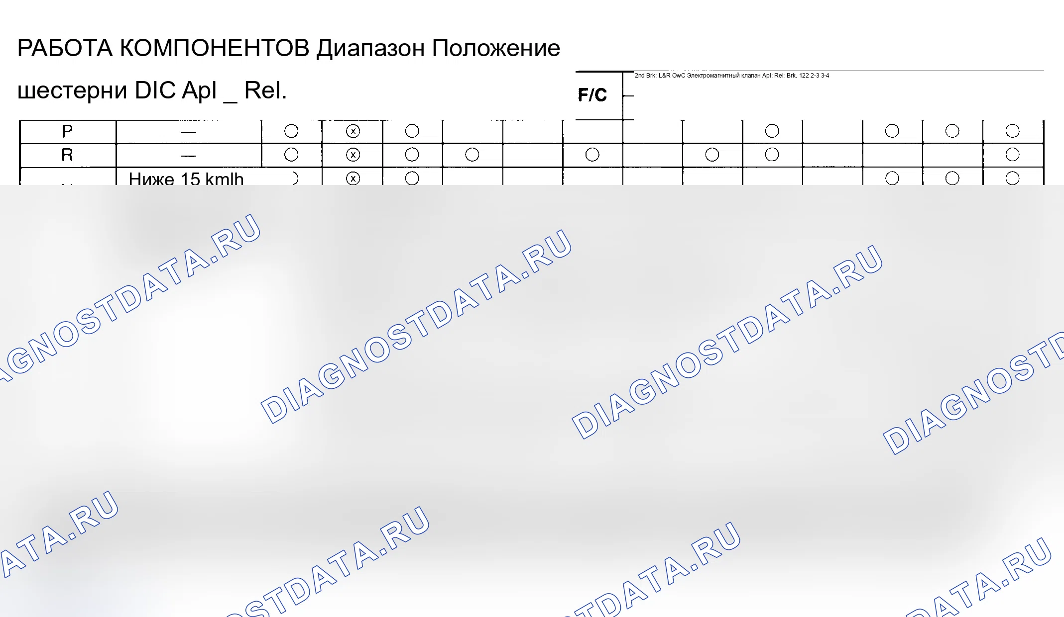 Рис. 61. Mazda RX-7 V