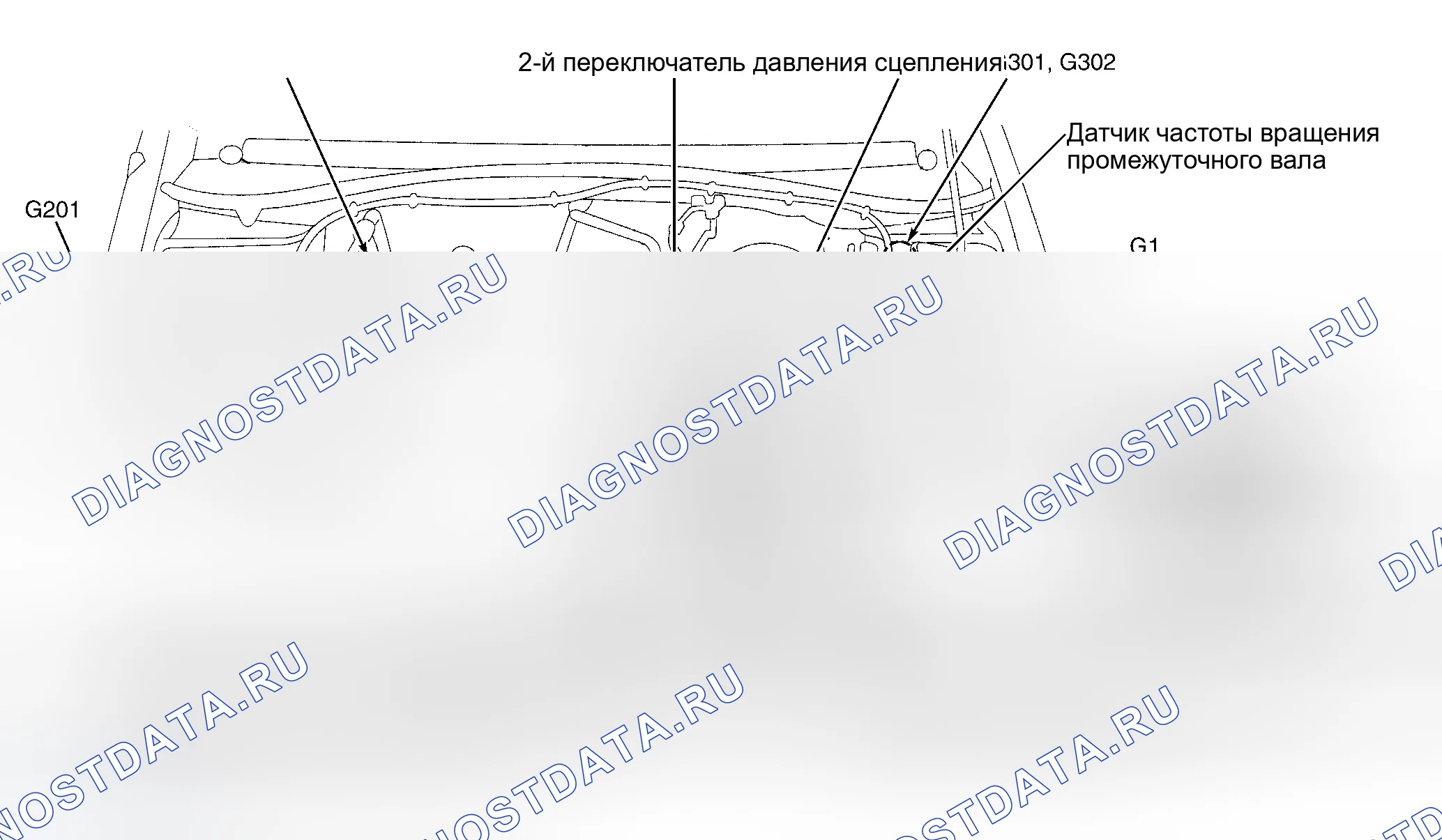 Рис. 4. Honda Odyssey II