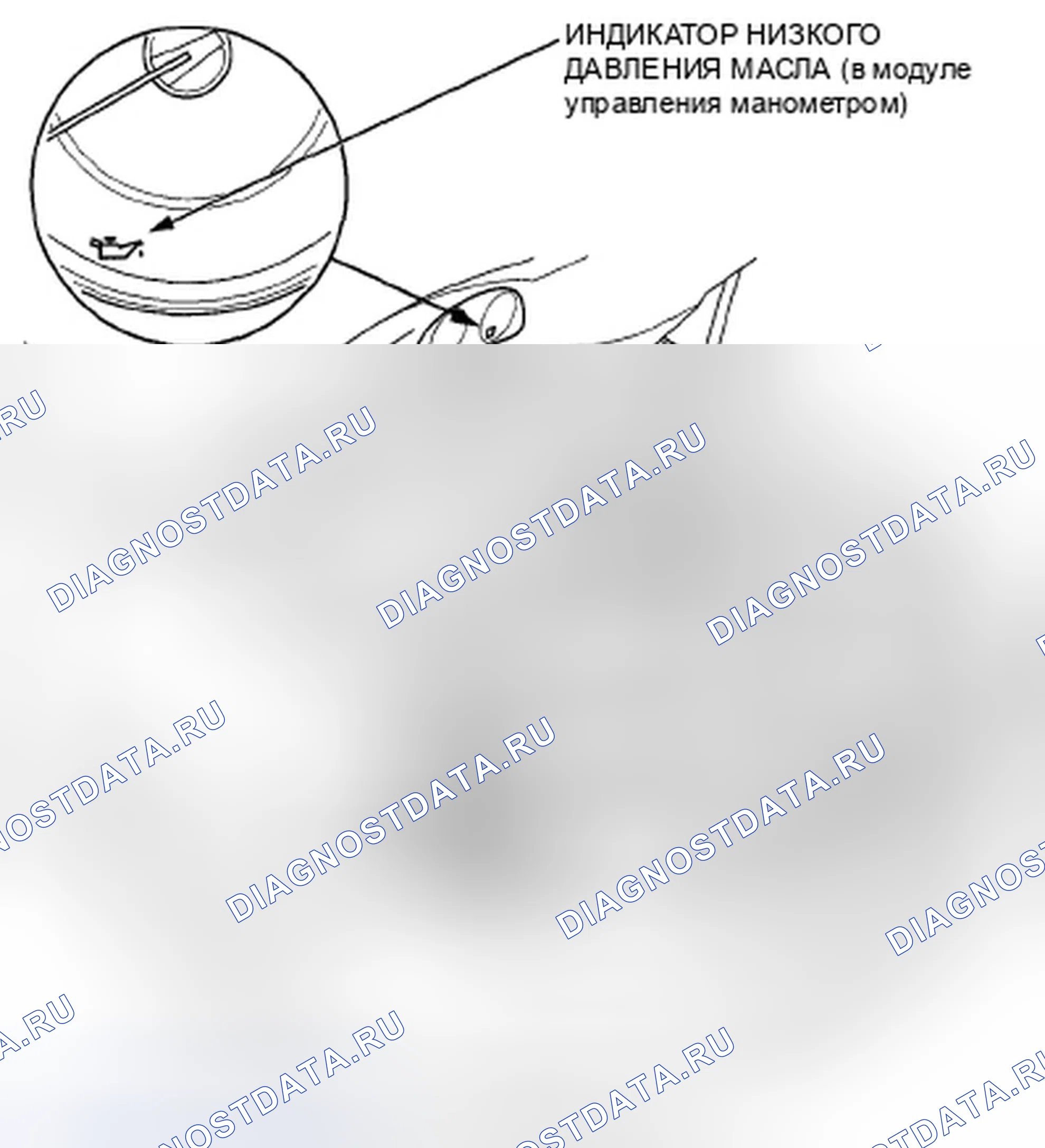 Рис. 2: Индекс расположения компонентов. Honda Accord VIII рестайлинг