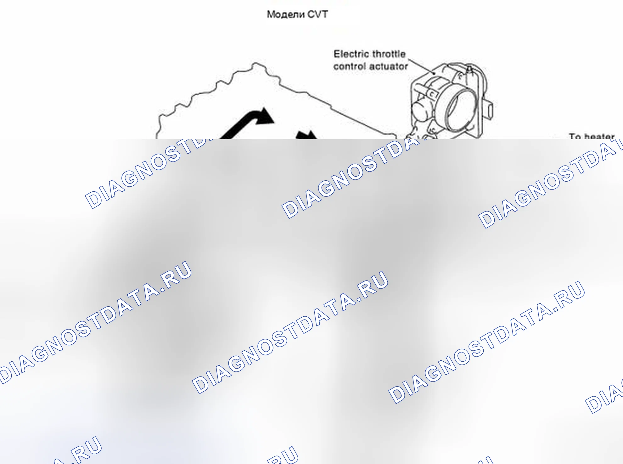 Рис. 2. Nissan Cube III