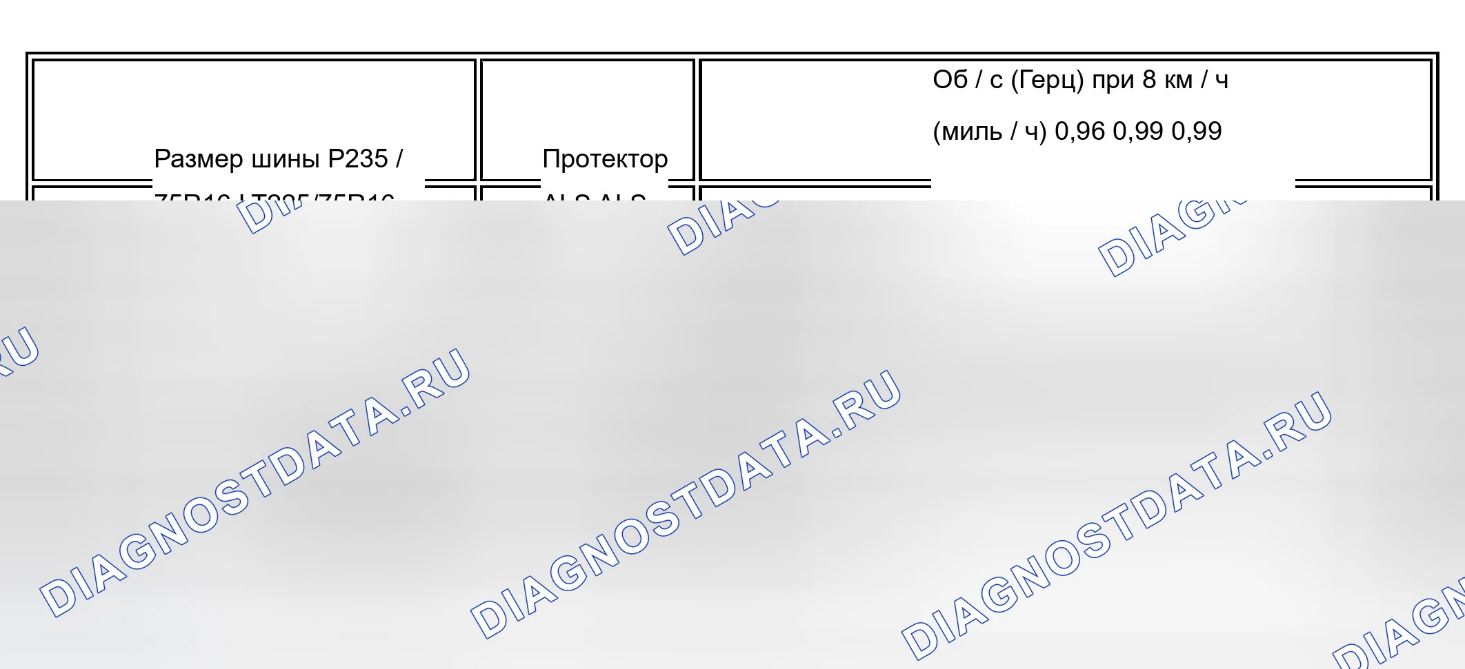 Рис. 48. Chevrolet Chevy Express H2500 