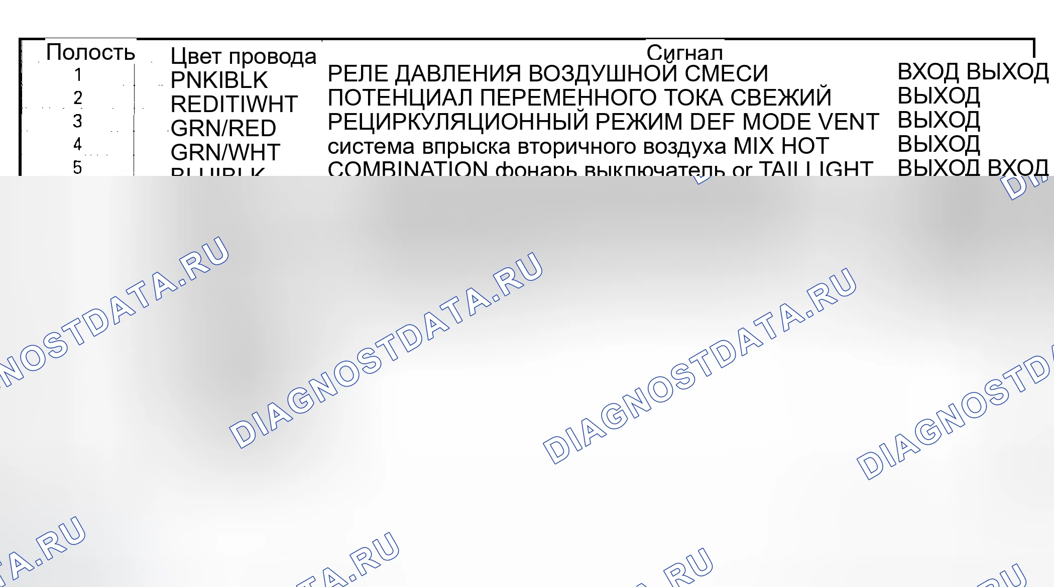 Рис. 11. Honda Odyssey II