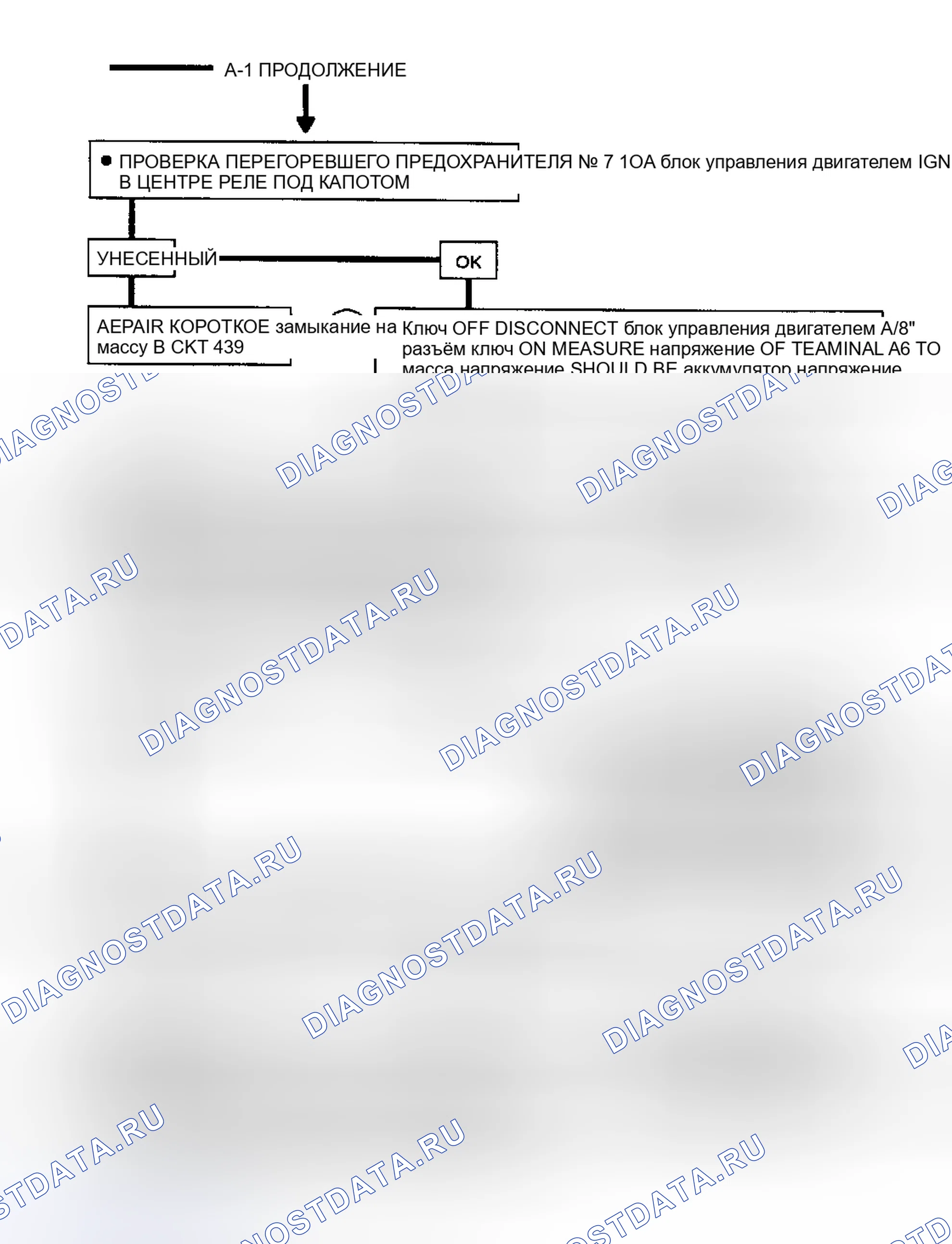 Рис. 168: Блок-схема A1 (2 из 2), No «Eng Cont Sys» Lt (Code B334 Current). Cadillac Eldorado IX