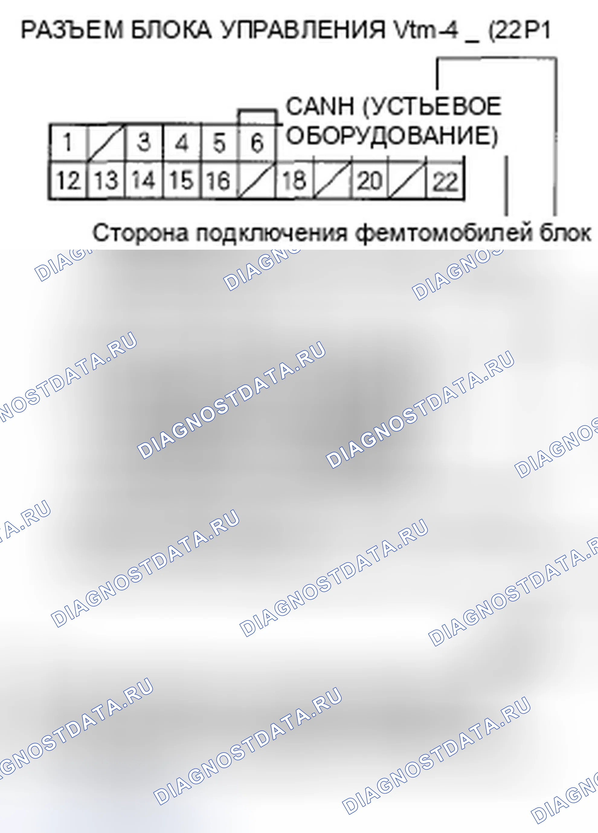 Рис. 24: расшифровка кода ошибки 41-1, 41-2: Коммуникация по CAN (система блок управления силовым агрегатом (PCM) (блок управления силовым агрегатом) / VSA). Honda Pilot I