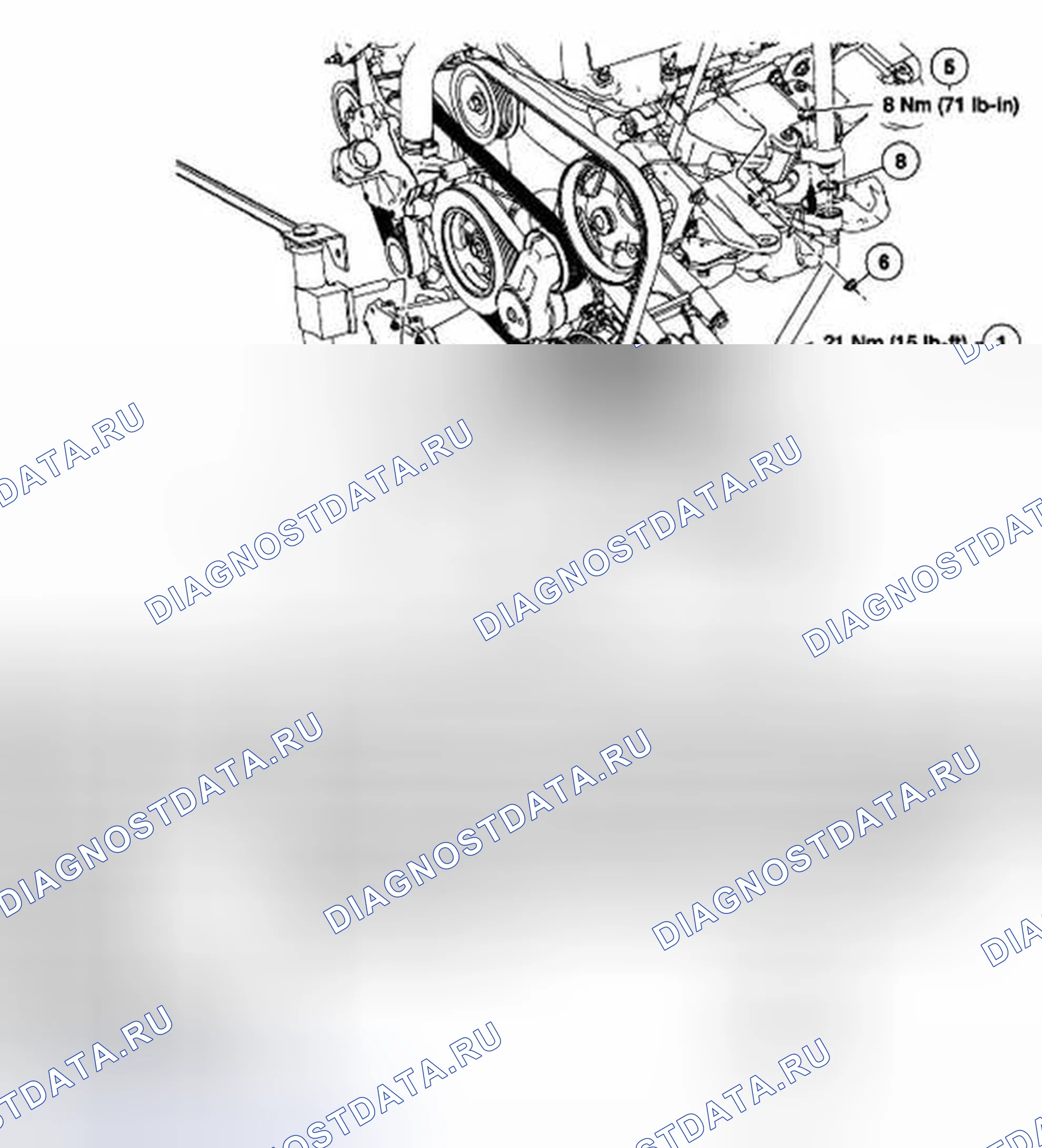 Рис. 219. Hyundai ix25 II