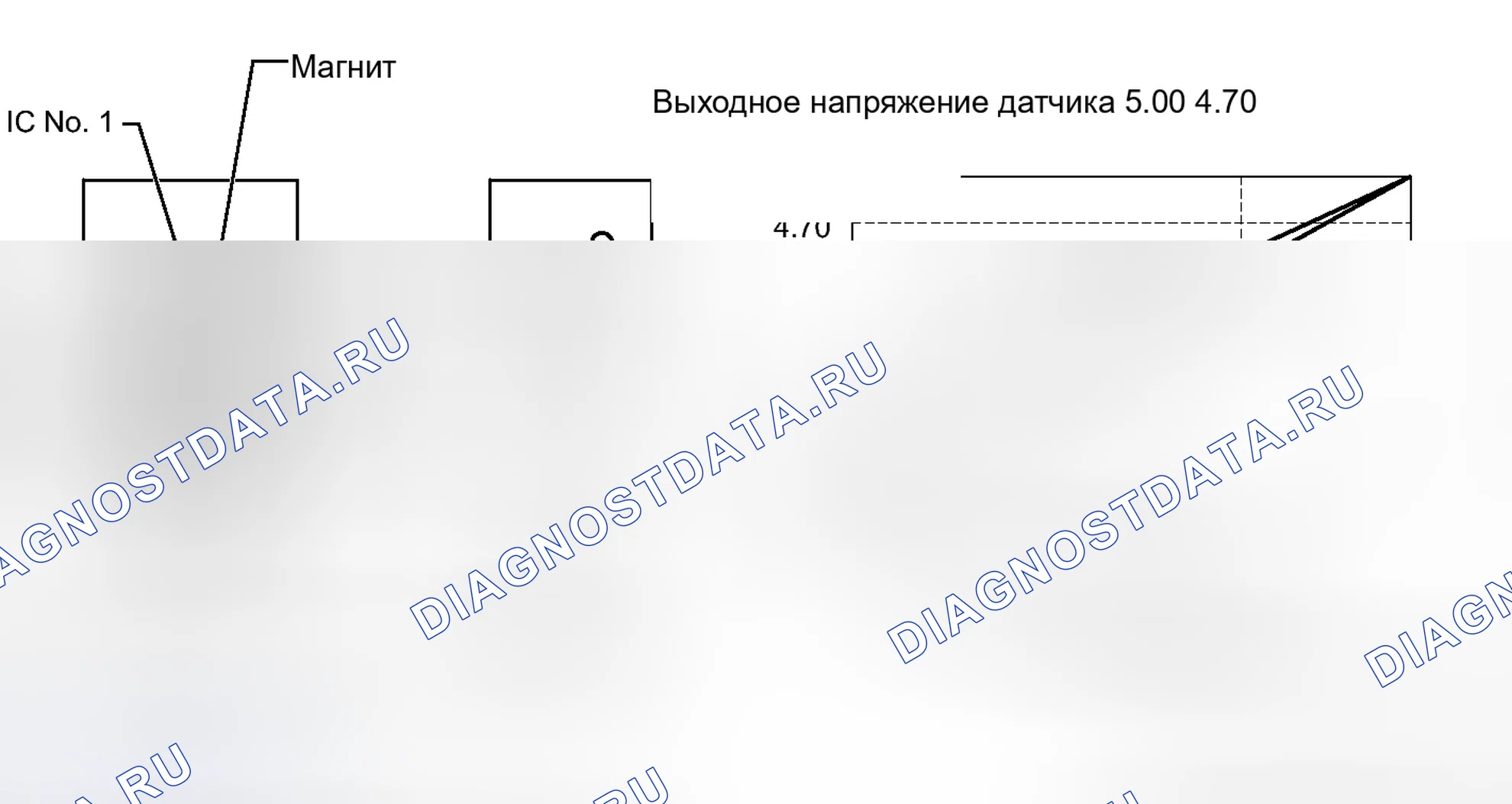 Рис. 124: ОПИСАНИЕ тестирования и диагностики систем управления двигателя. Kia Sorento IV