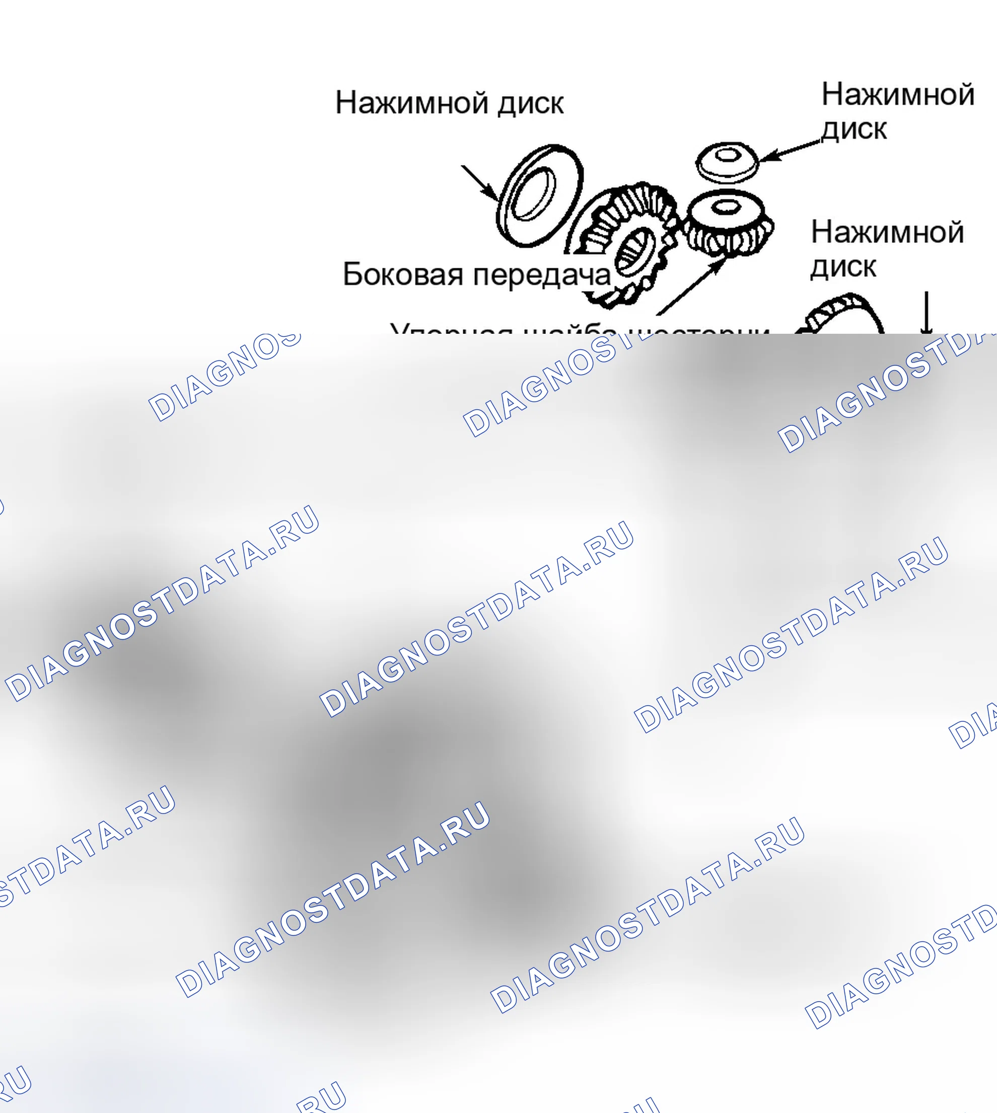 Рис. 14. Ford Escort V рестайлинг