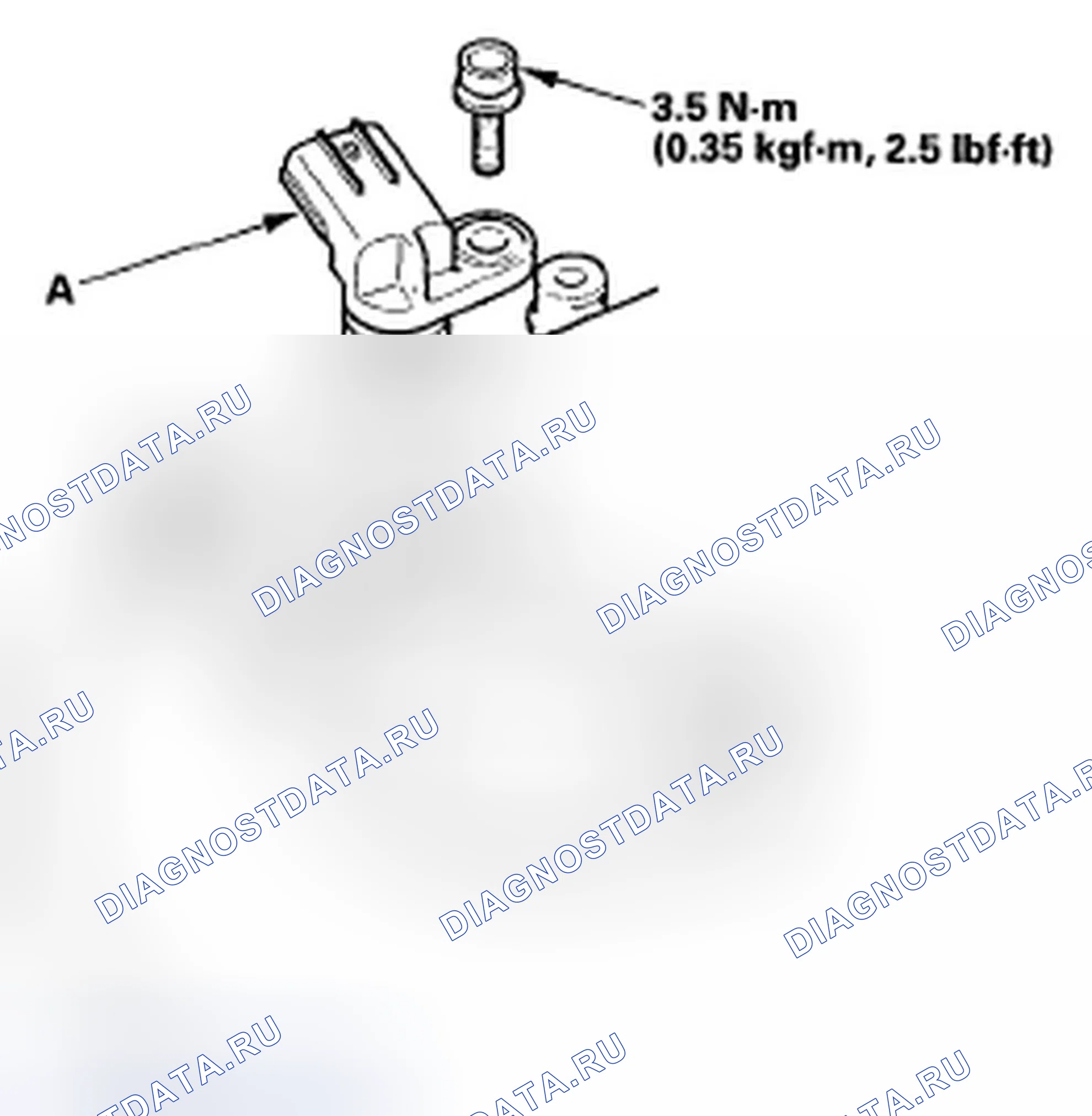 Рис. 486. Honda Ridgeline I