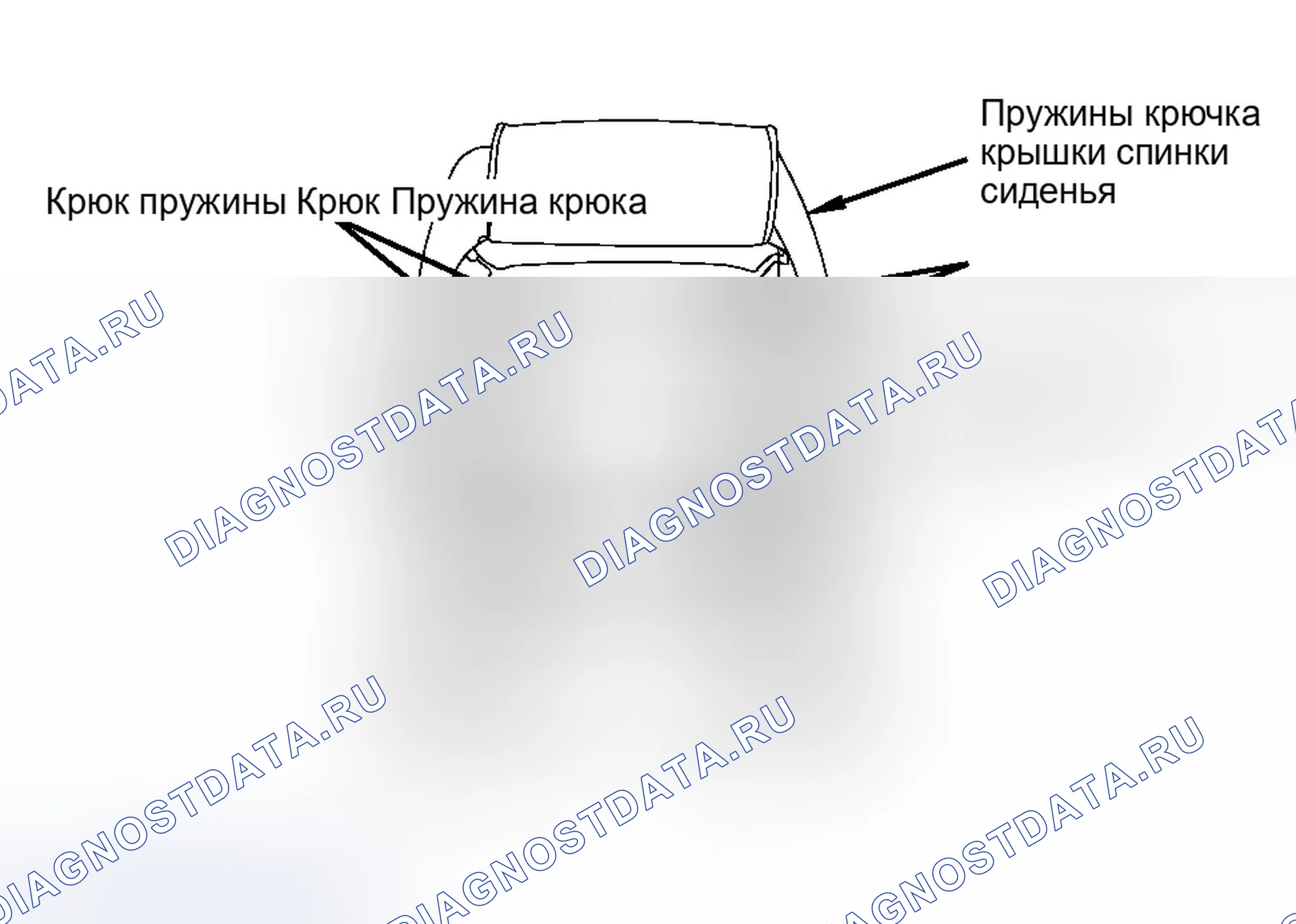 Рис. 16. Honda Civic VII