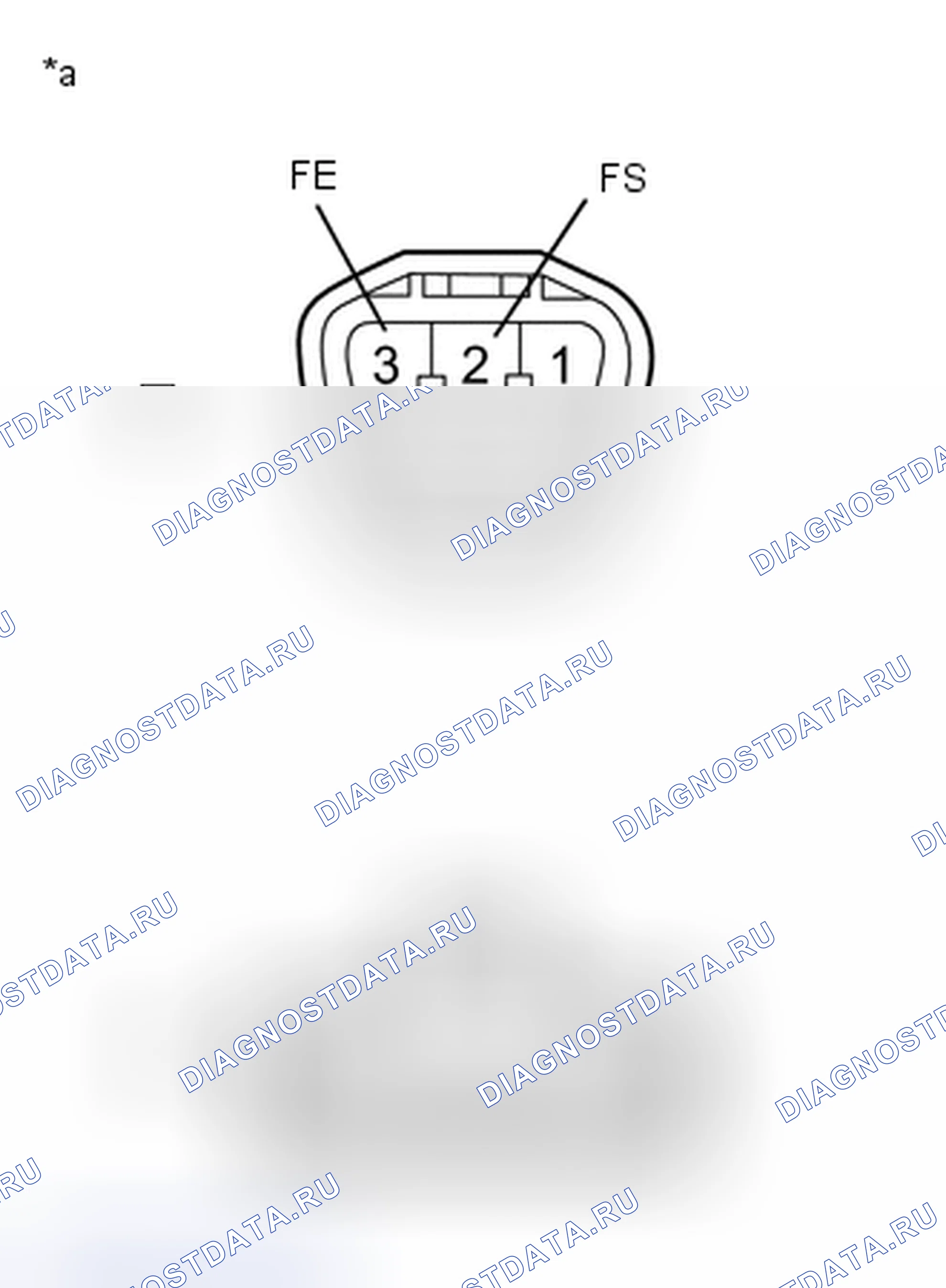 Рис. 58. Toyota Highlander III