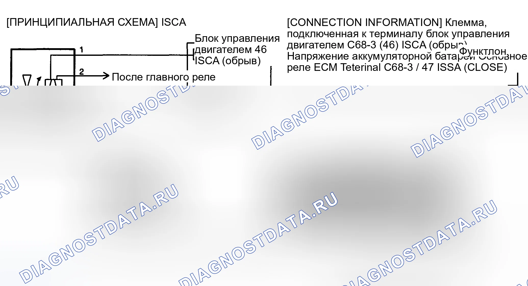 Рис. 263: ПРИНЦИПИАЛЬНАЯ СХЕМА. Kia Sportage II