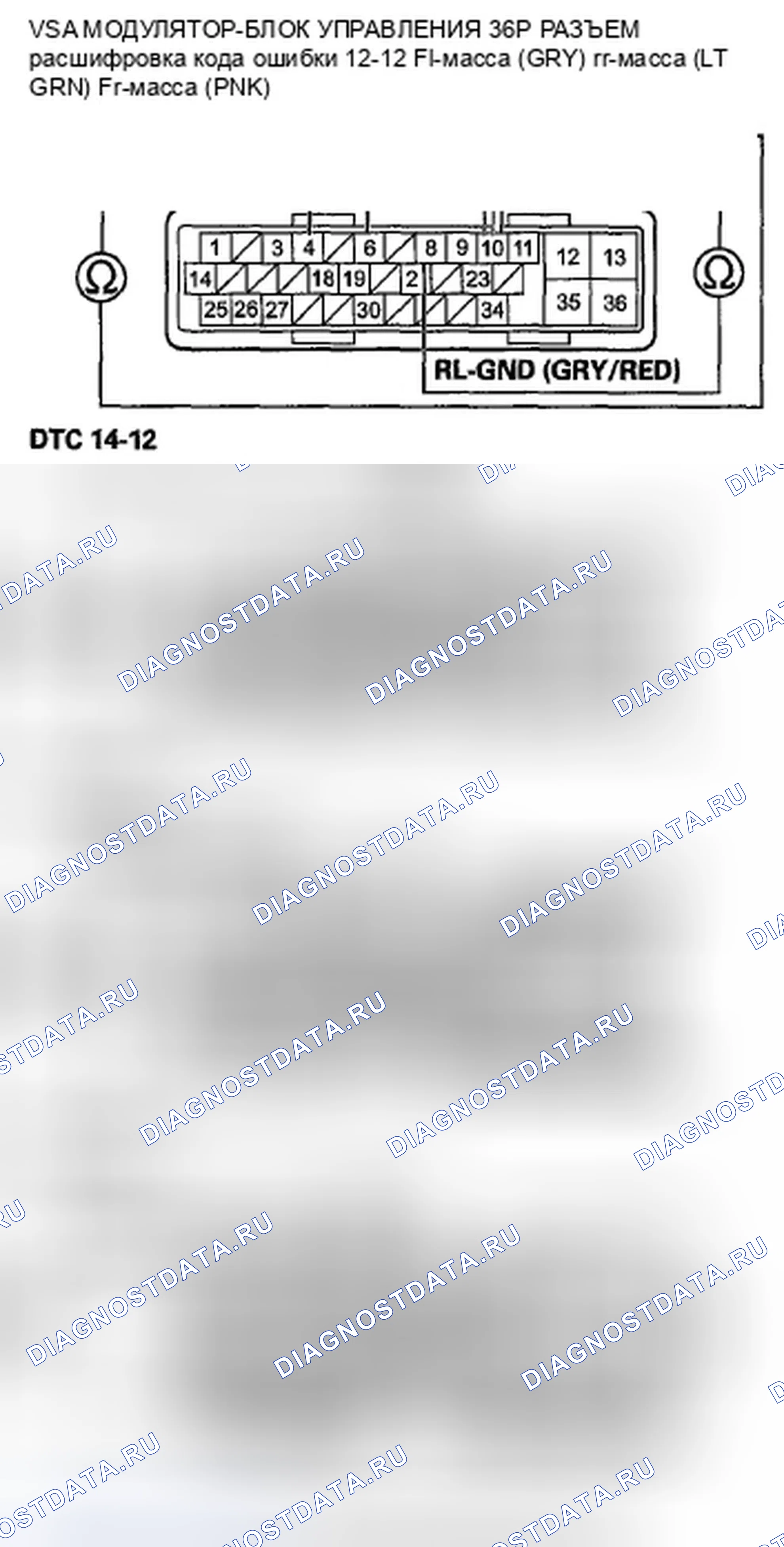 Рис. 3: расшифровка кода ошибки 12-12, 14-12, 16-12, 18-12: короткое замыкание датчика скорости правого переднего колеса на цепь другого датчика; Le. Honda Pilot II