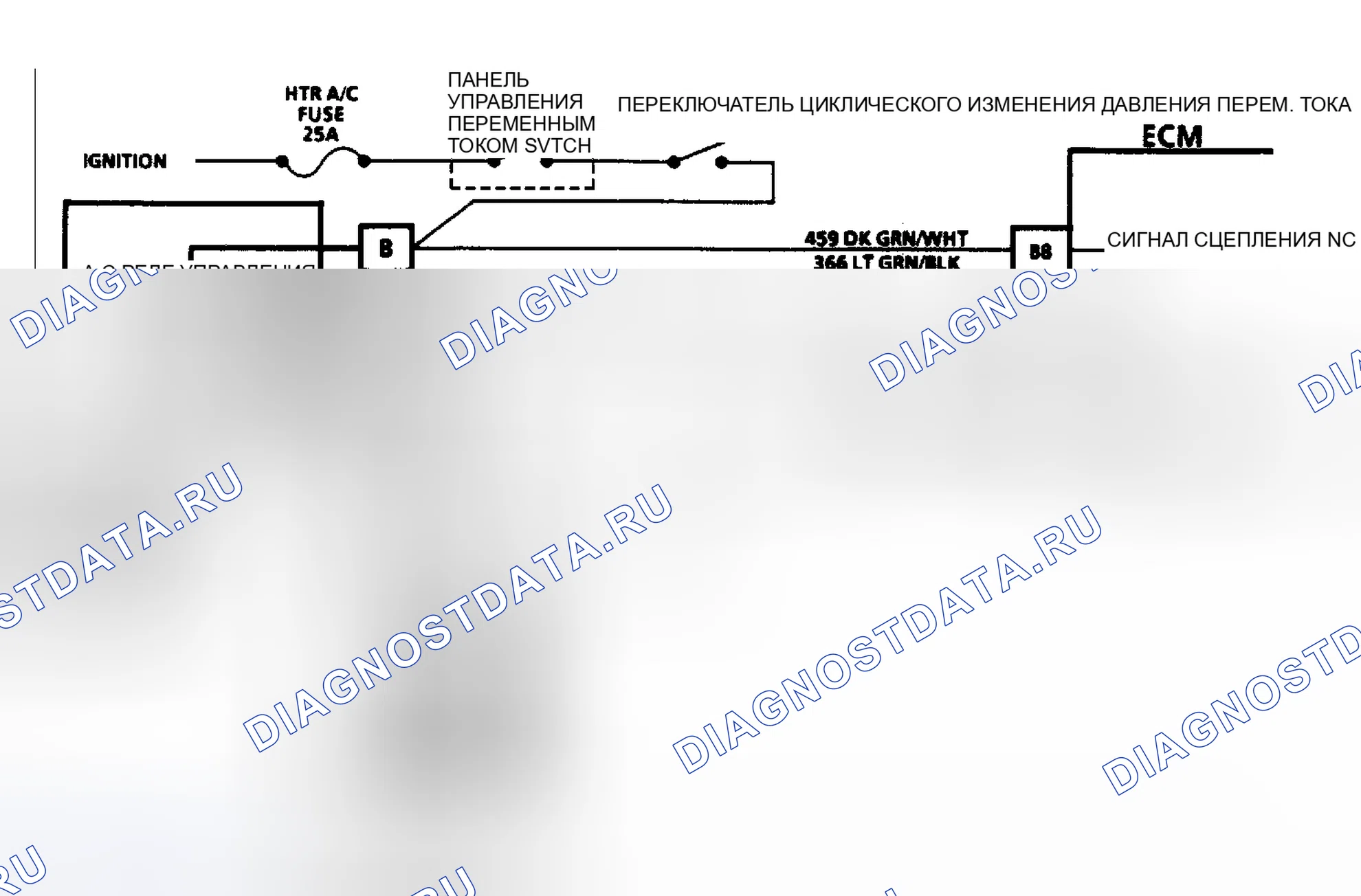 Рис. 94. Chevrolet Suburban V2500 