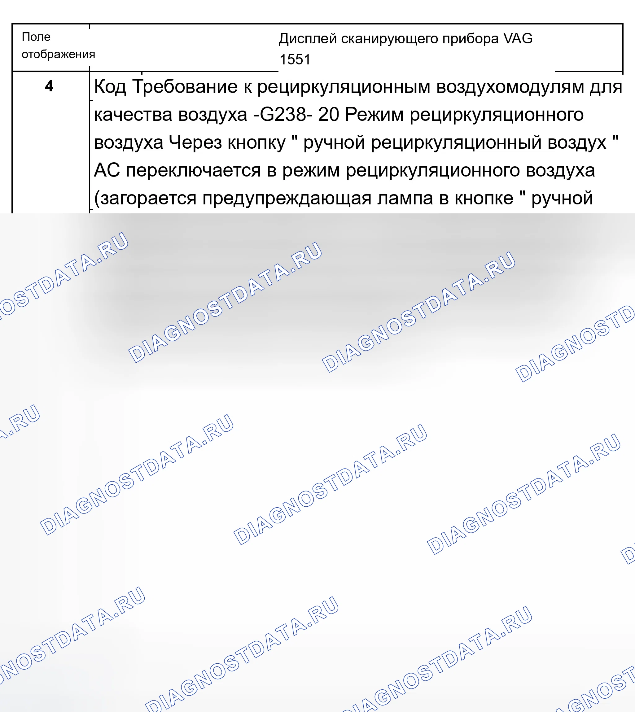 Рис. 127. Audi A8 D2 рестайлинг