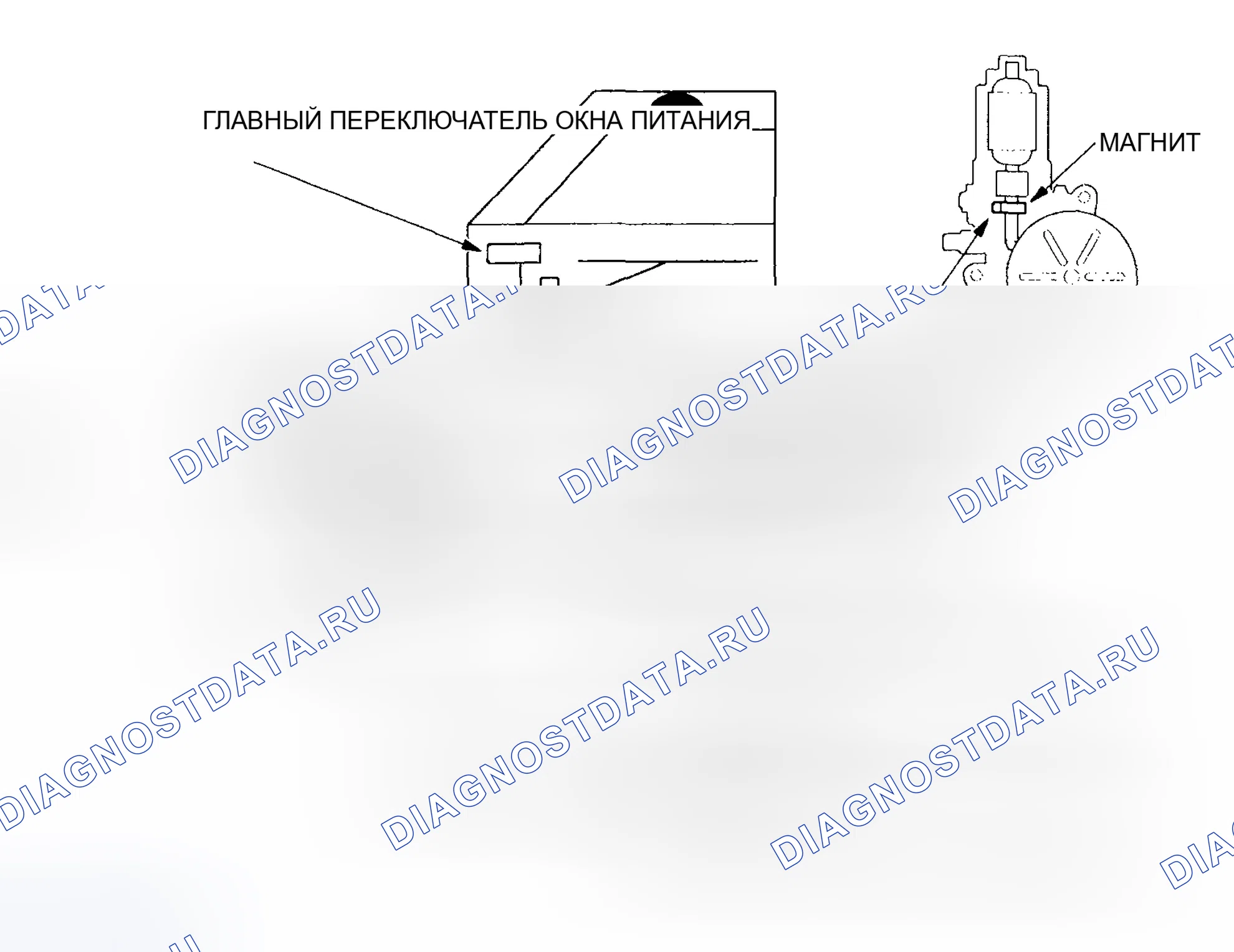 Рис. 2: Описания. Honda Pilot I