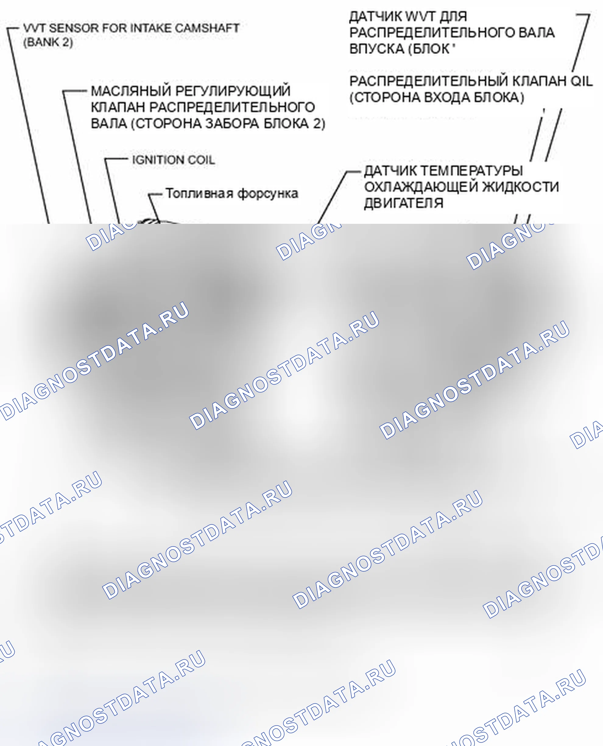Рис. 22: ИЛЛЮСТРАЦИЯ. Toyota Avalon XX30 рестайлинг 2