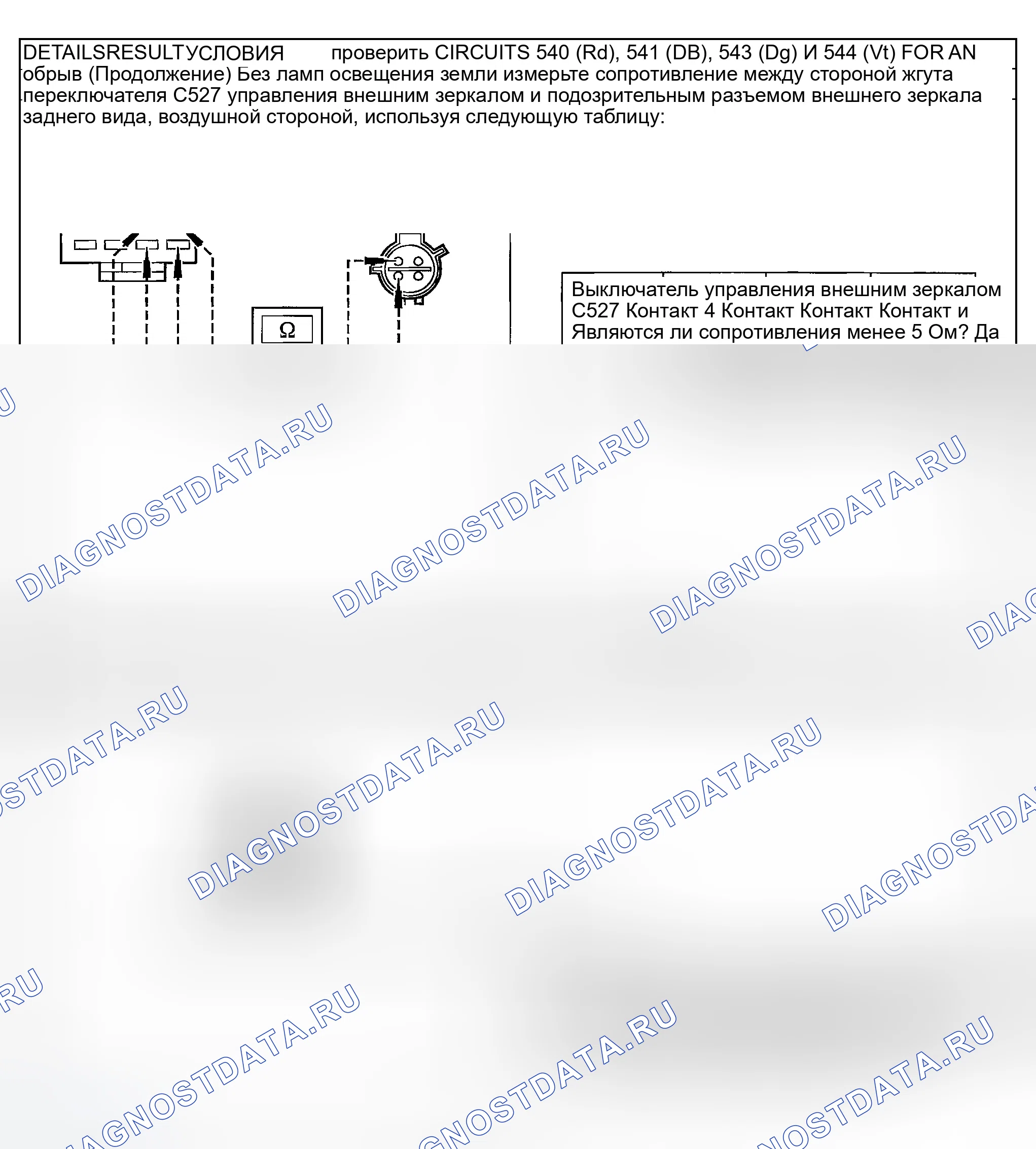 Рис. 23. Ford Explorer Sport Trac I