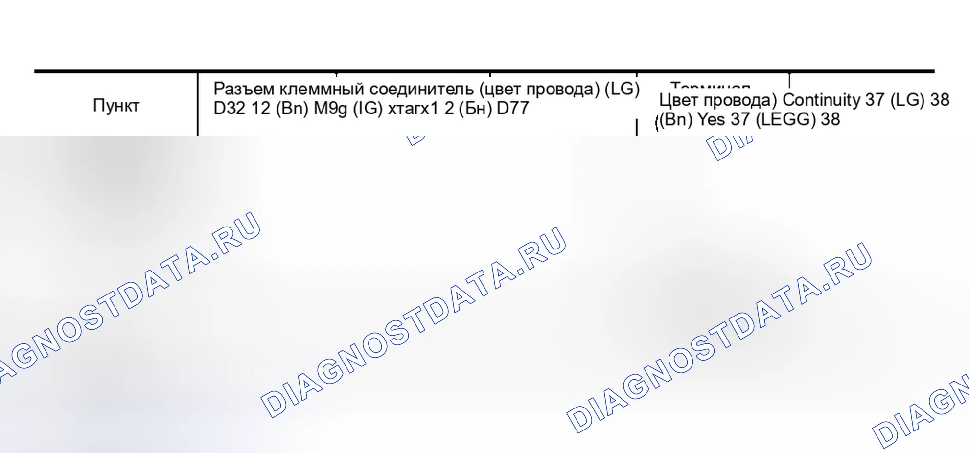 Рис. 455. Nissan Murano Z50