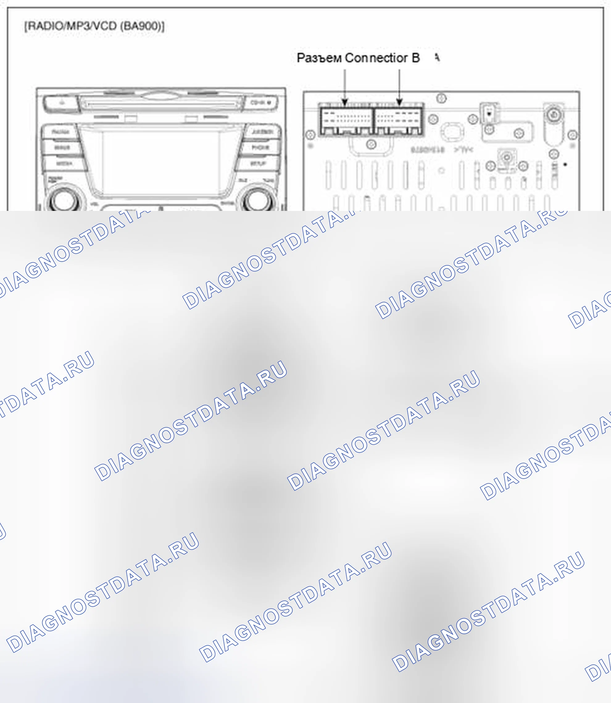 Рис. 3. BMW 6 серия F06/F13/F12