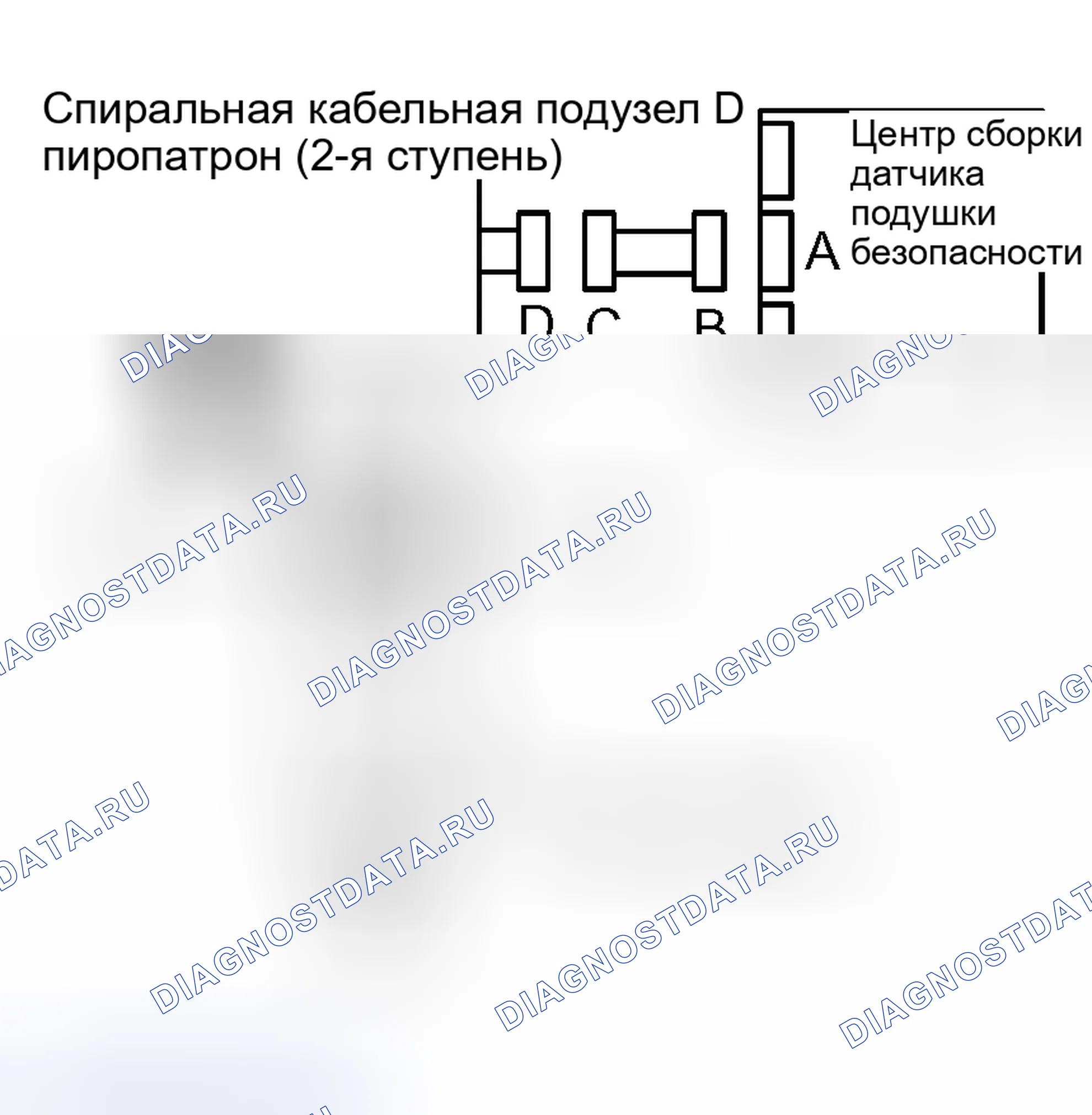 Рис. 193. Lexus RX II