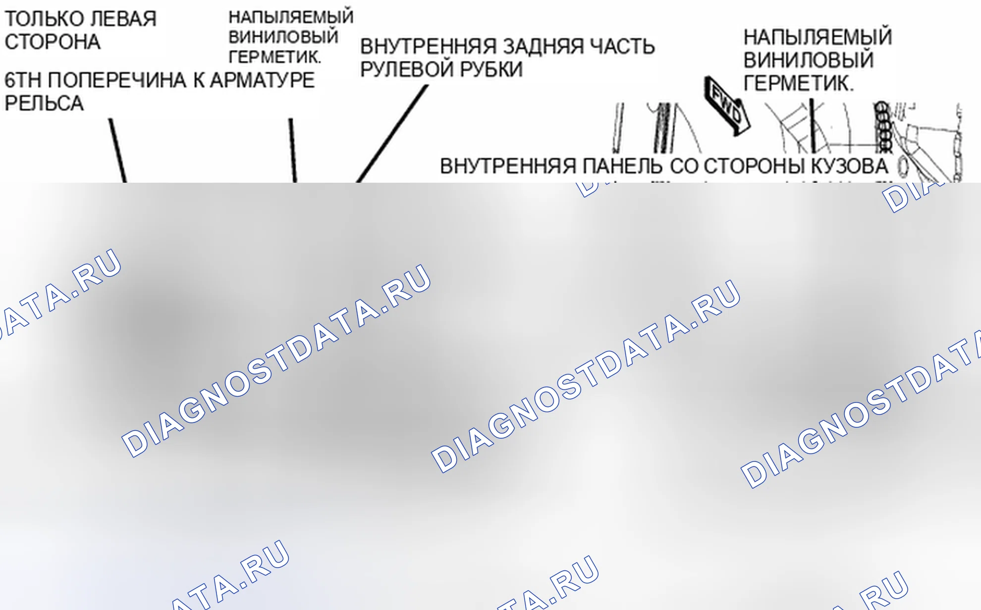 Рис. 52. Chrysler Town & Country V