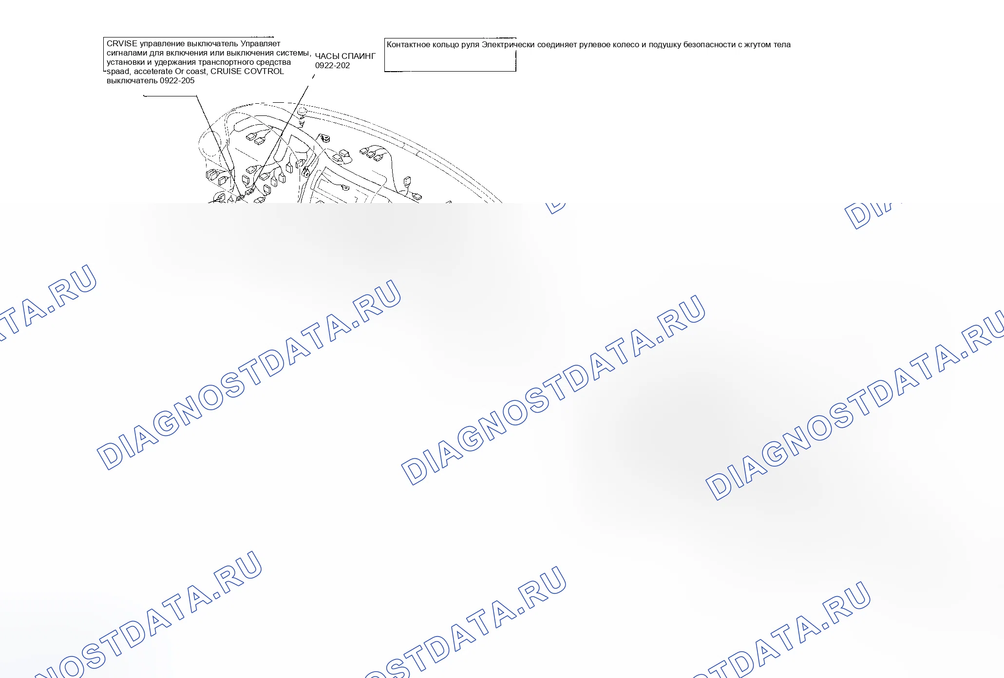 Рис. 15. Mazda 6 GH рестайлинг