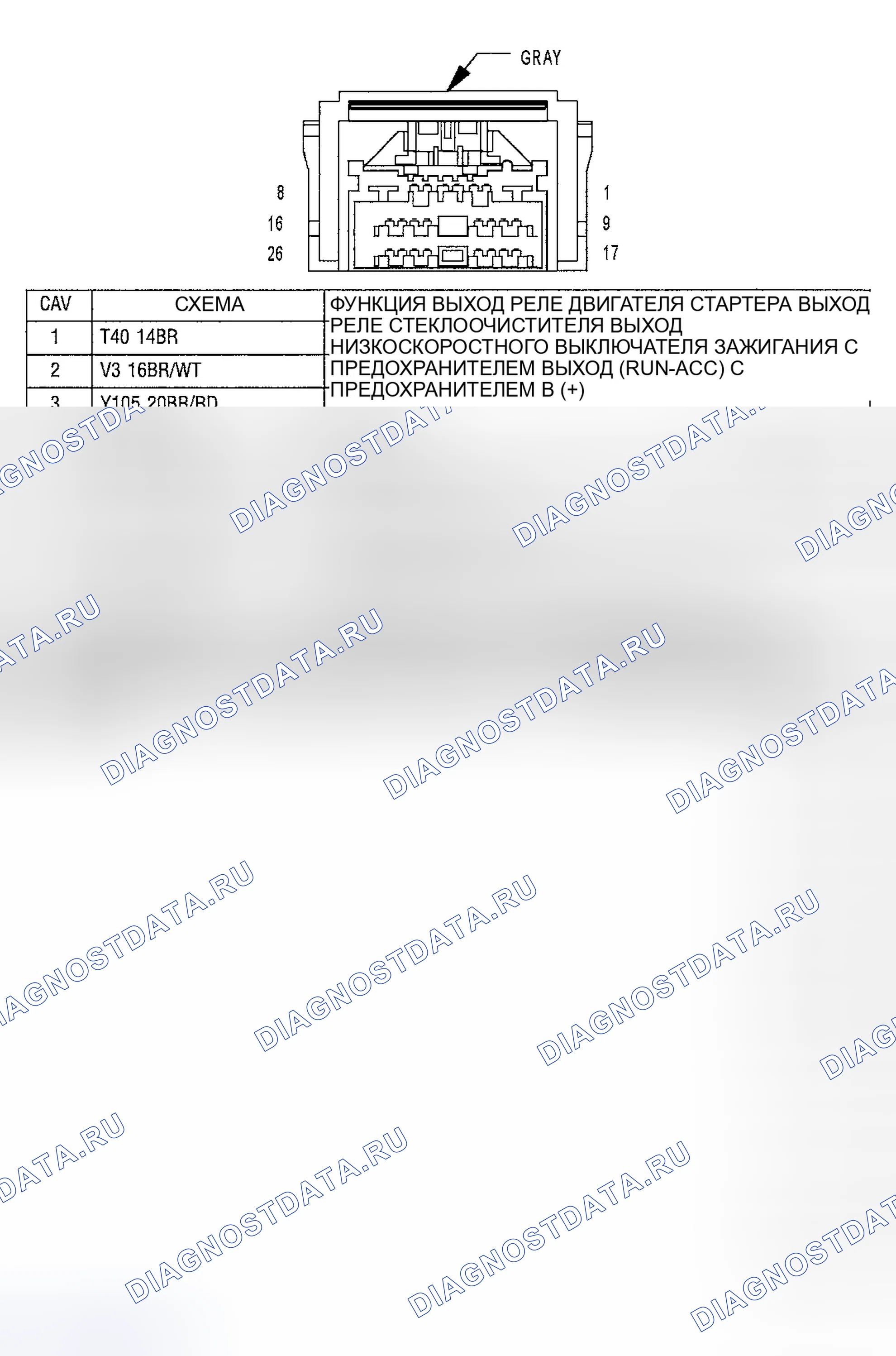 Рис. 360. Dodge Pickup R2500 