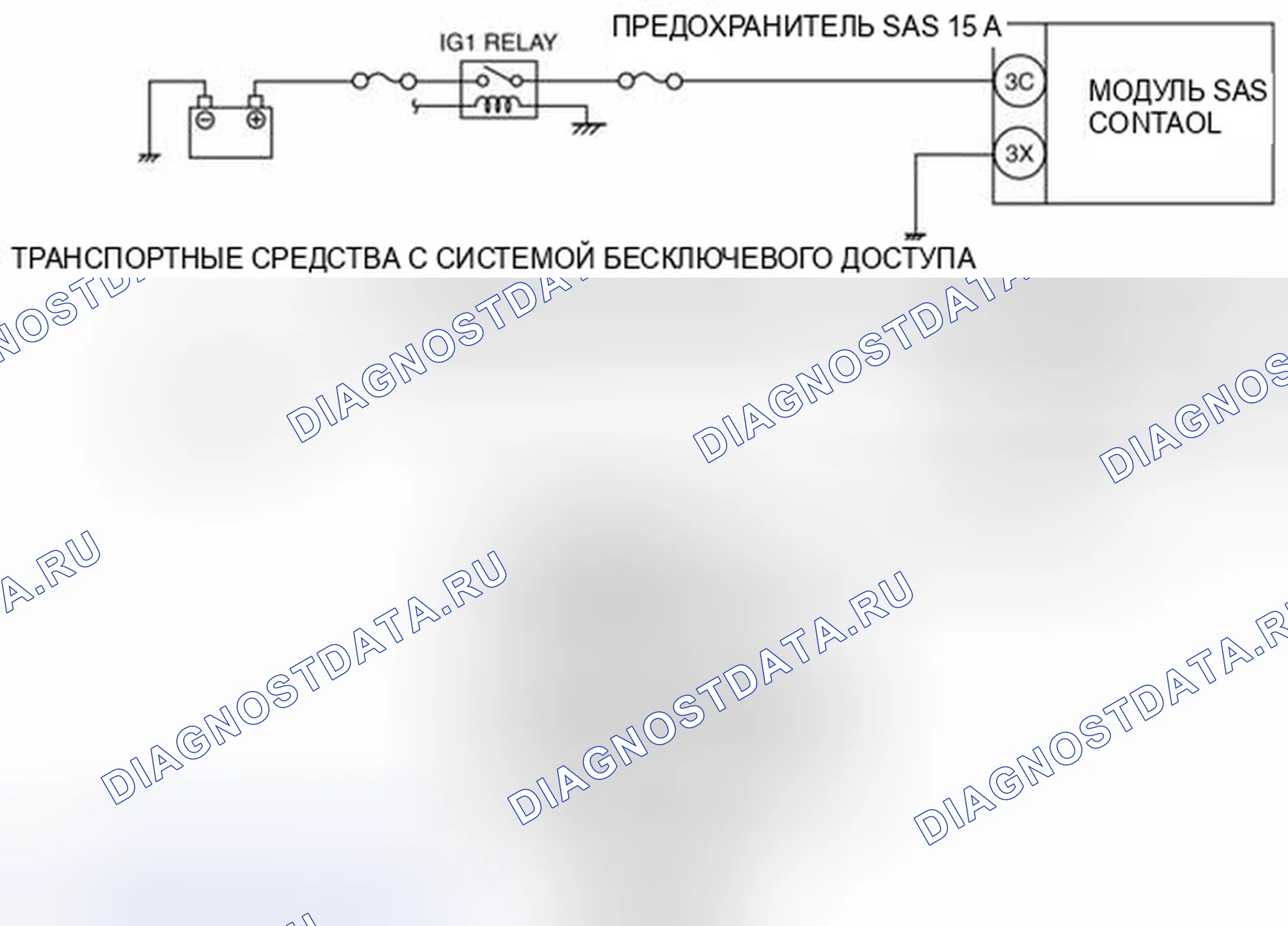 Рис. 26: Схема подключения модуля управления SAS и реле / выключателя зажигания IG1. Mazda 3 BL рестайлинг