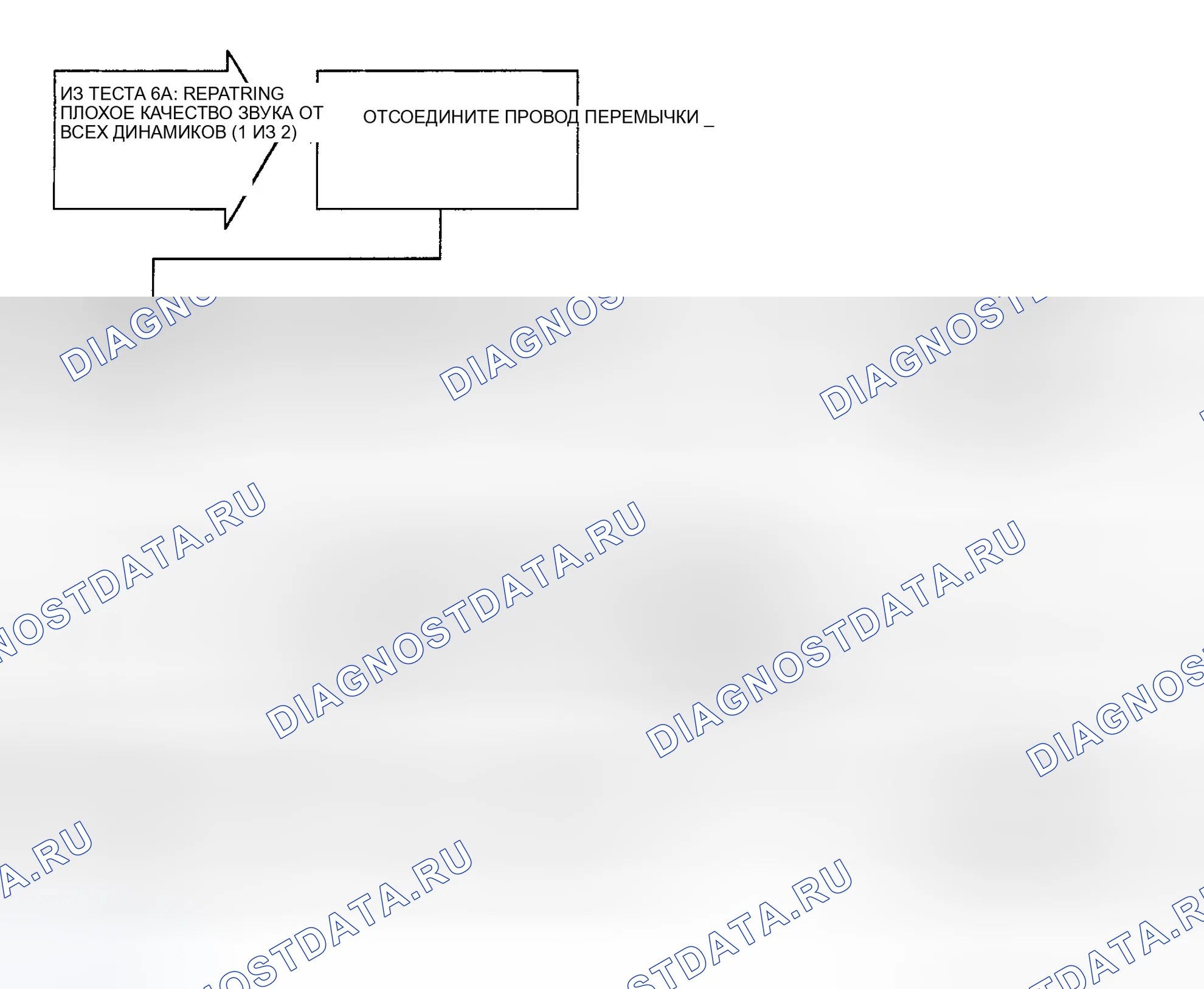Рис. 31. Dodge Grand Caravan III