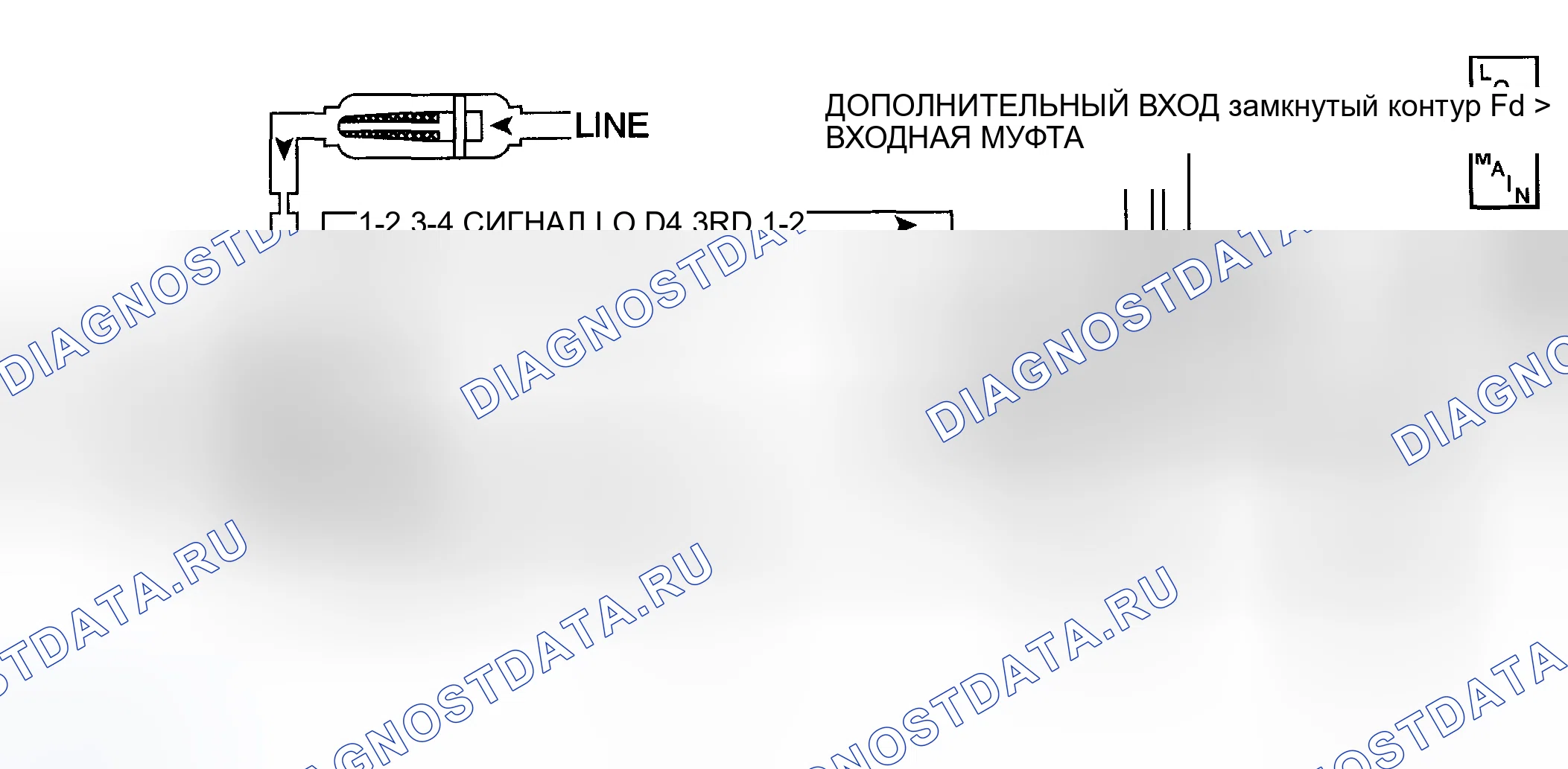 Рис. 364: расшифровка кода ошибки P0751. Pontiac Montana I
