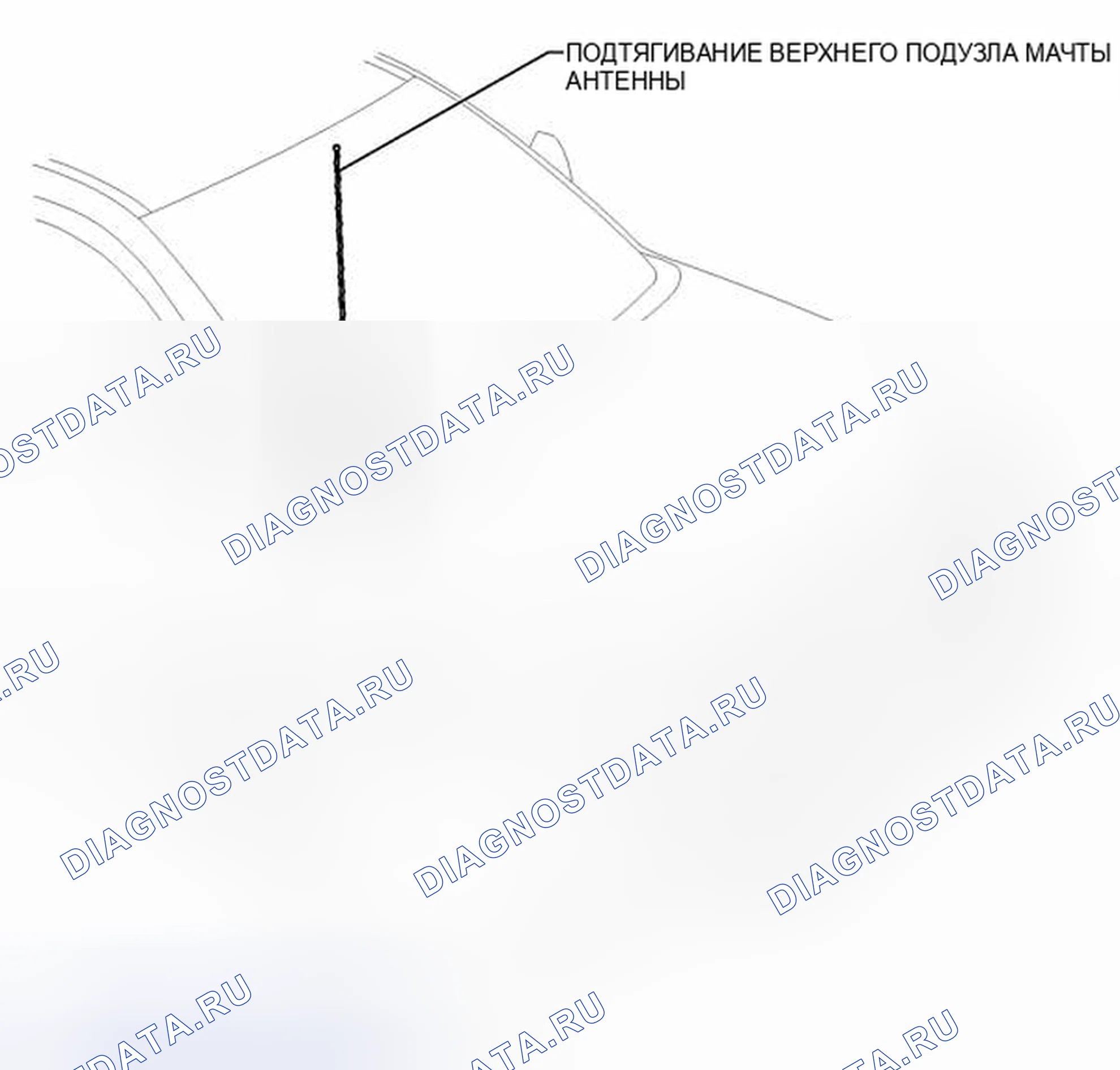 Рис. 53: ИЛЛЮСТРАЦИЯ. Toyota Tacoma II рестайлинг