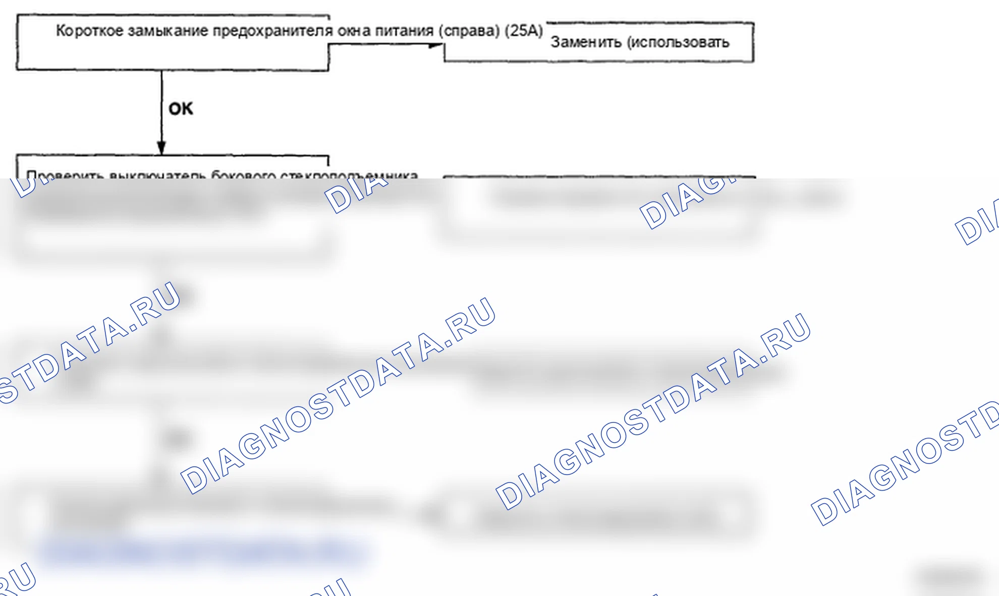 Рис. 6. Hyundai Elantra IV