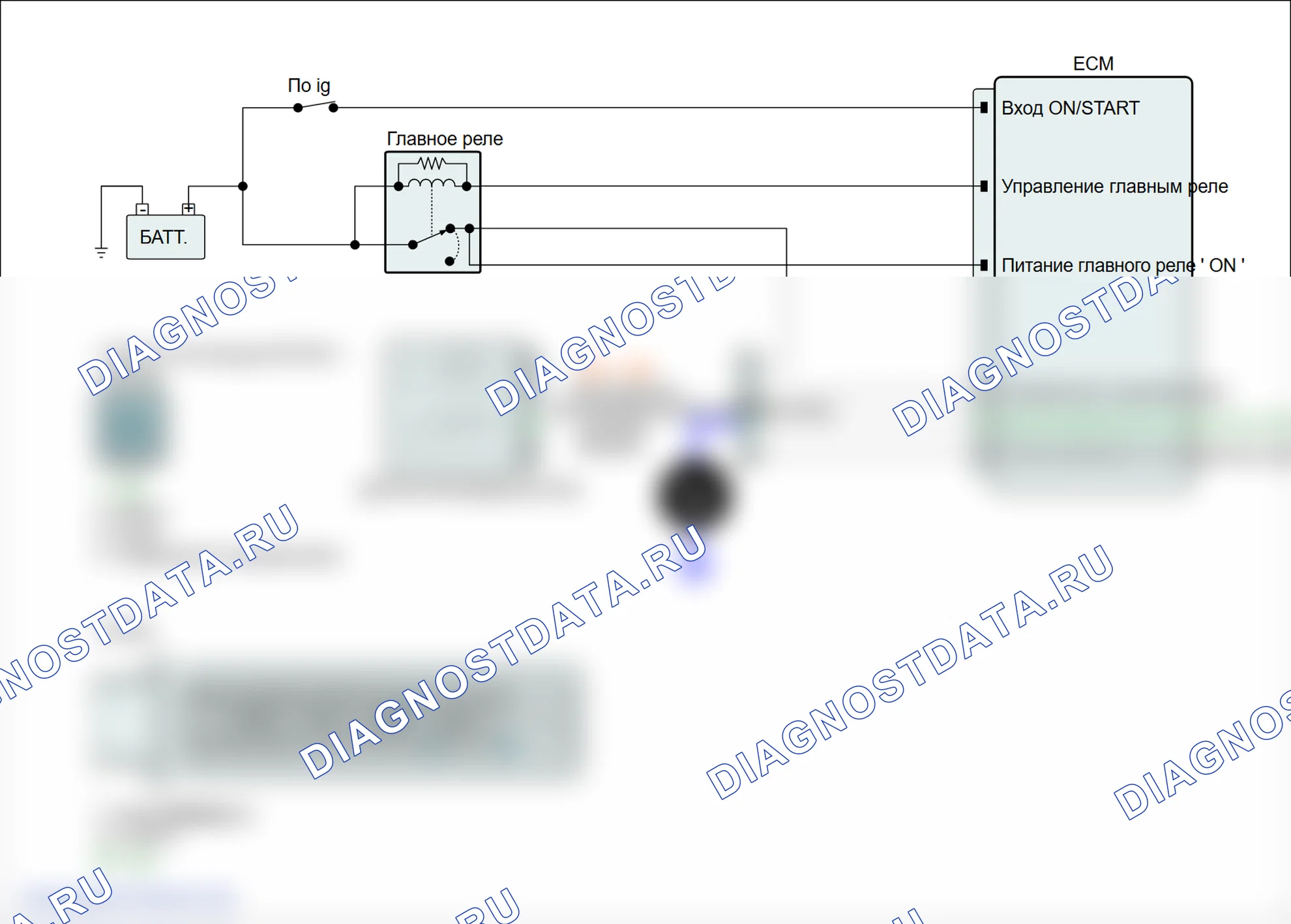 P0136: Цепь датчика O2 (блок 1/датчик 2). Hyundai Genesis BH