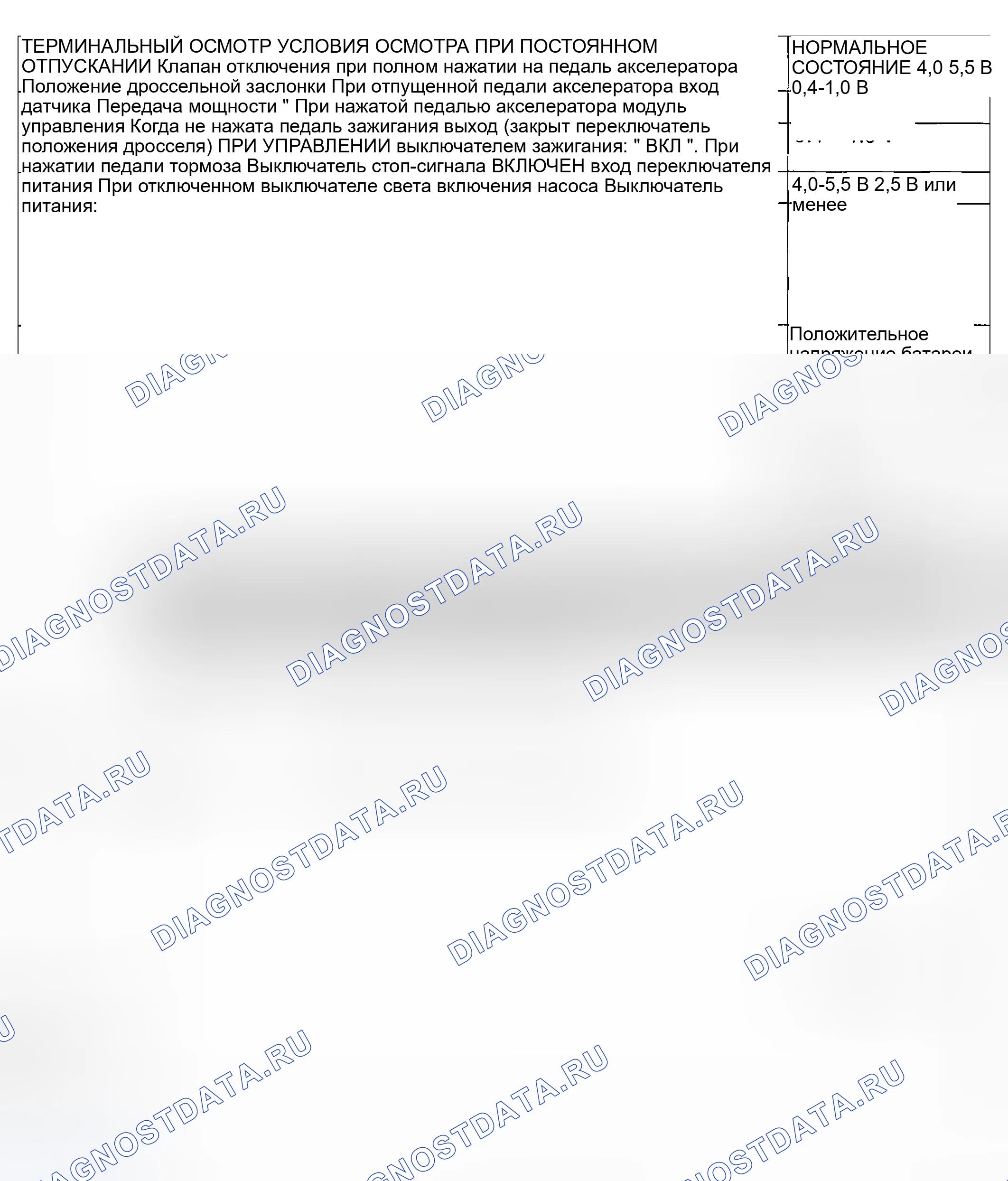 Рис. 307. Honda Edix I