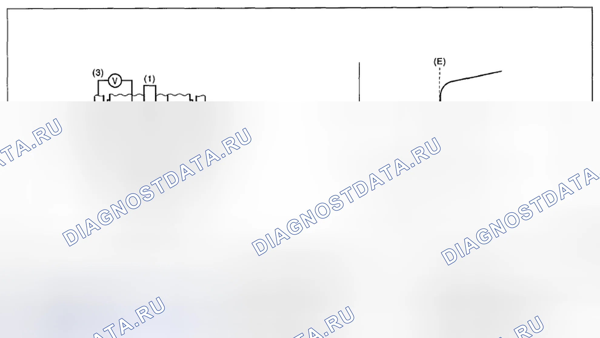 Рис. 203: ОПИСАНИЕ КОМПОНЕНТОВ. Subaru Legacy BM/BR