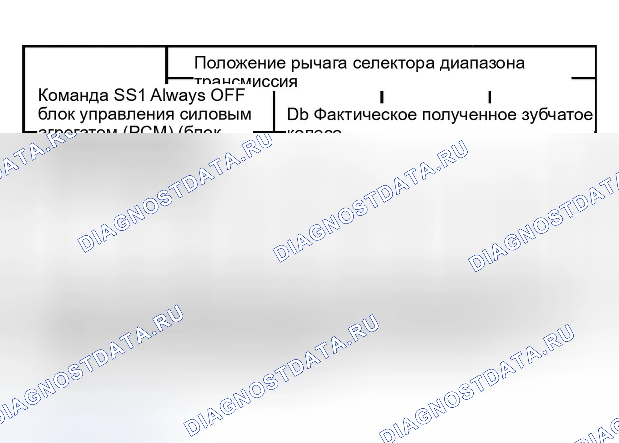 Рис. 21. Ford Escape I