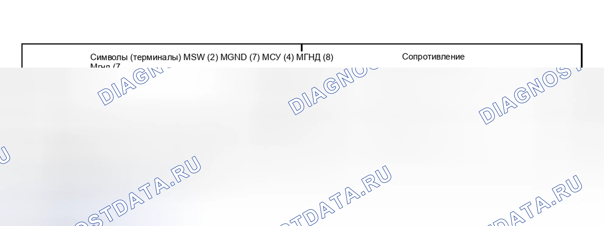 Рис. 91. Haval Xiaolong Max I