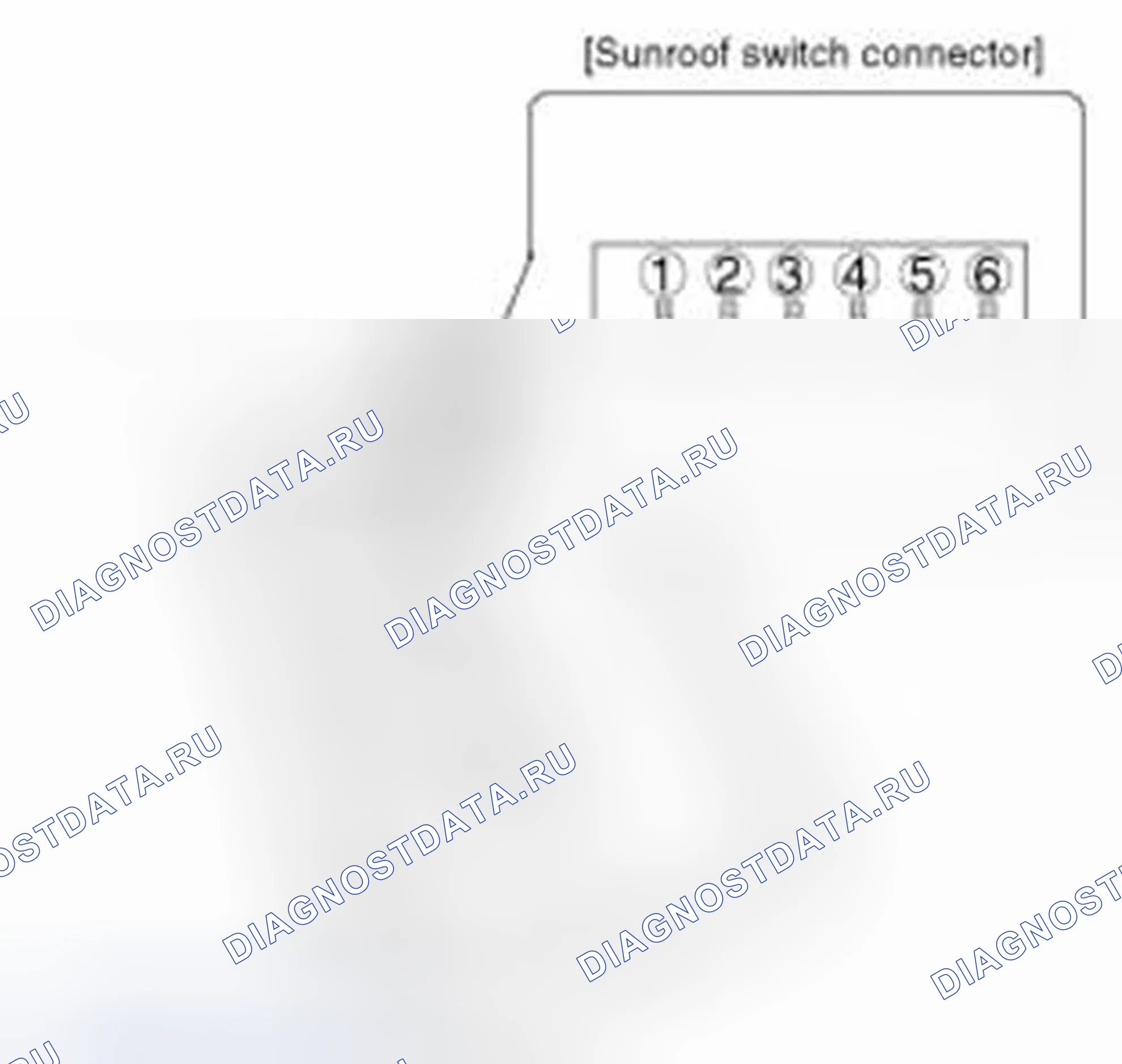 Рис. 4. Hyundai Elantra V