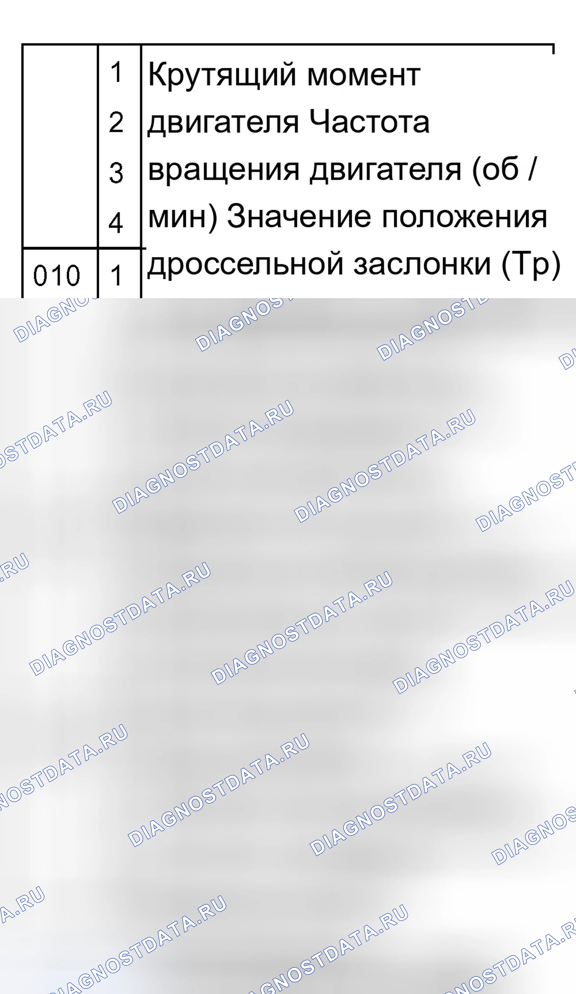 Рис. 298. Audi A8 D2