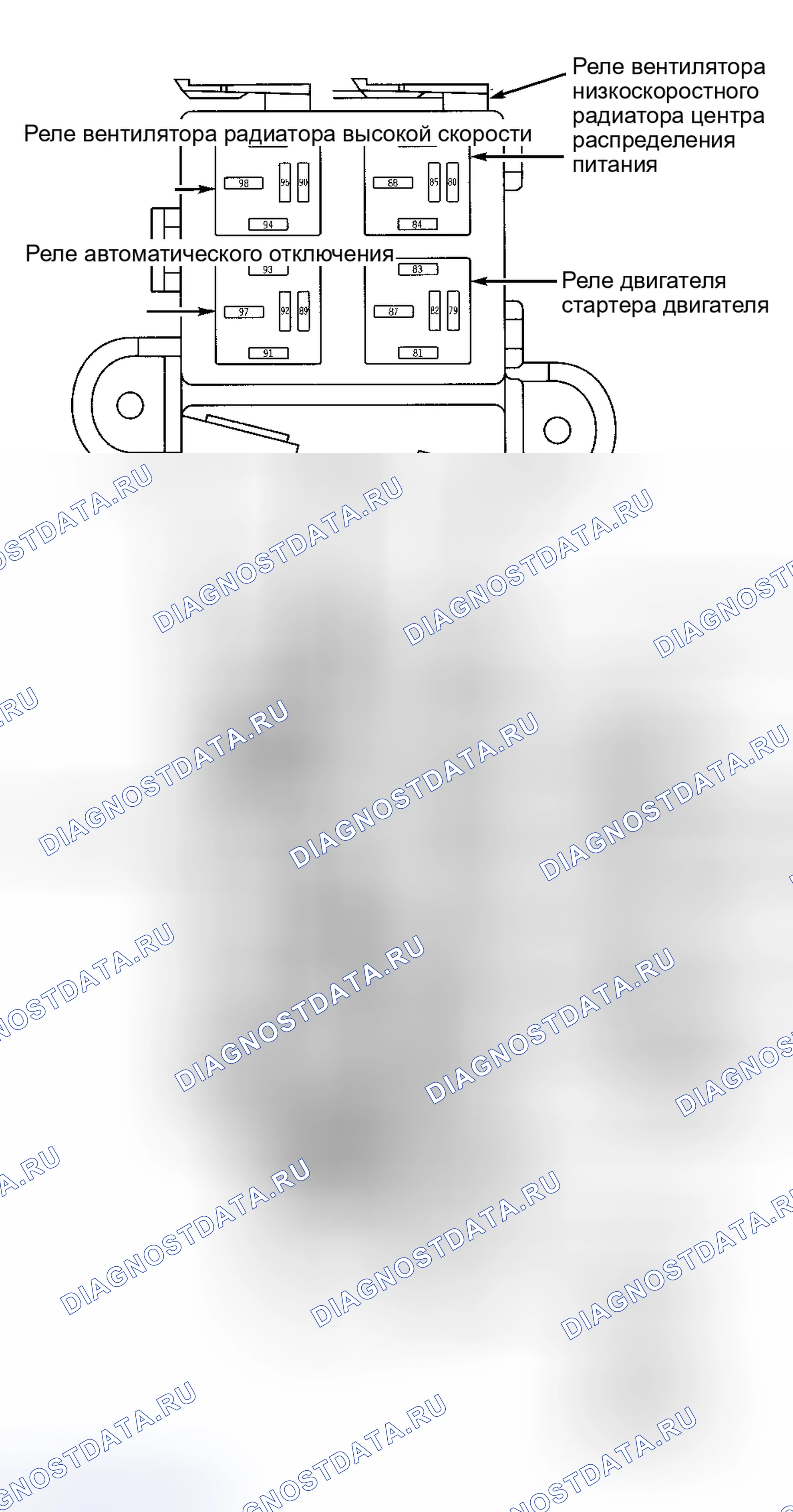 Рис. 6. Hyundai Veloster II