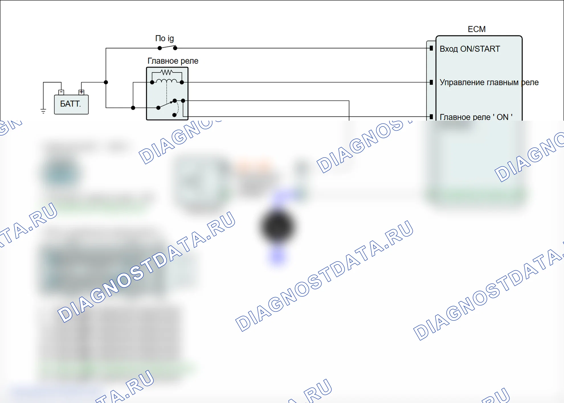 P0267: Цилиндр 3 цепь форсунки низкий. Hyundai Genesis BH