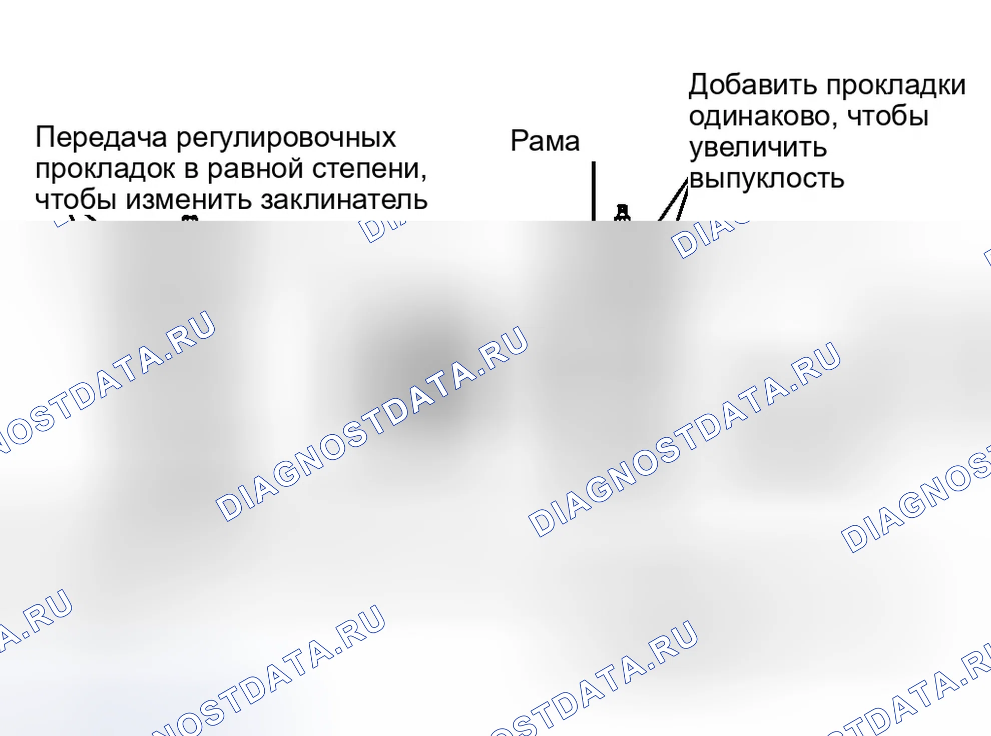 Рис. 7: Регулировка кастор (продольный наклон) и развал колёс (Astro, Commercial Van, Safari, Van, «S»). GMC Cab & Chassis C3500 