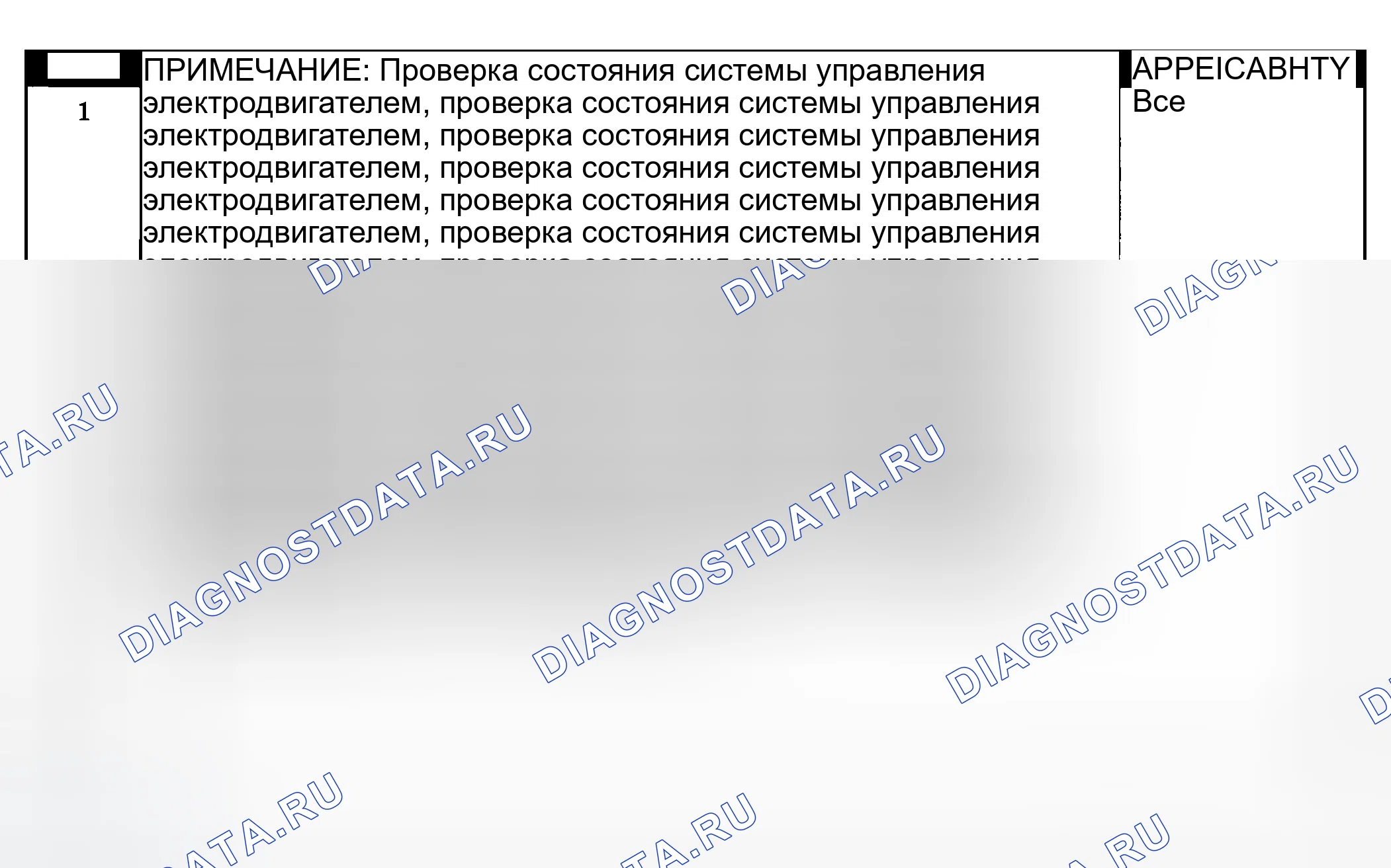 Рис. 700: Диагностические процедуры. Dodge Grand Caravan IV