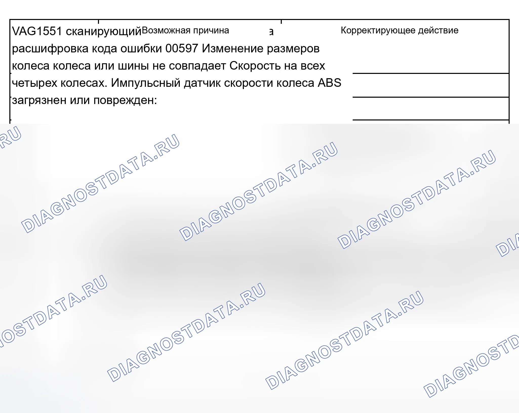 Рис. 200. Audi A8 D2