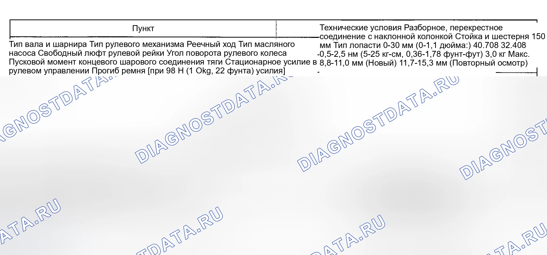 Рис. 5: ТЕХНИЧЕСКИЕ ХАРАКТЕРИСТИКИ рулевого управления. Kia Magentis I рестайлинг